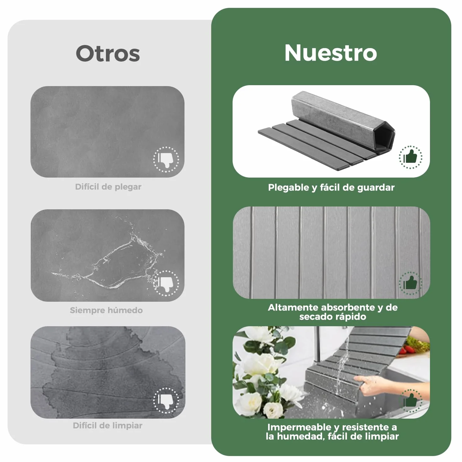 Alfombrilla Escurreplatos Plegable Absorbente Piedra Secado Rápido 60x40cm Gris Oscuro