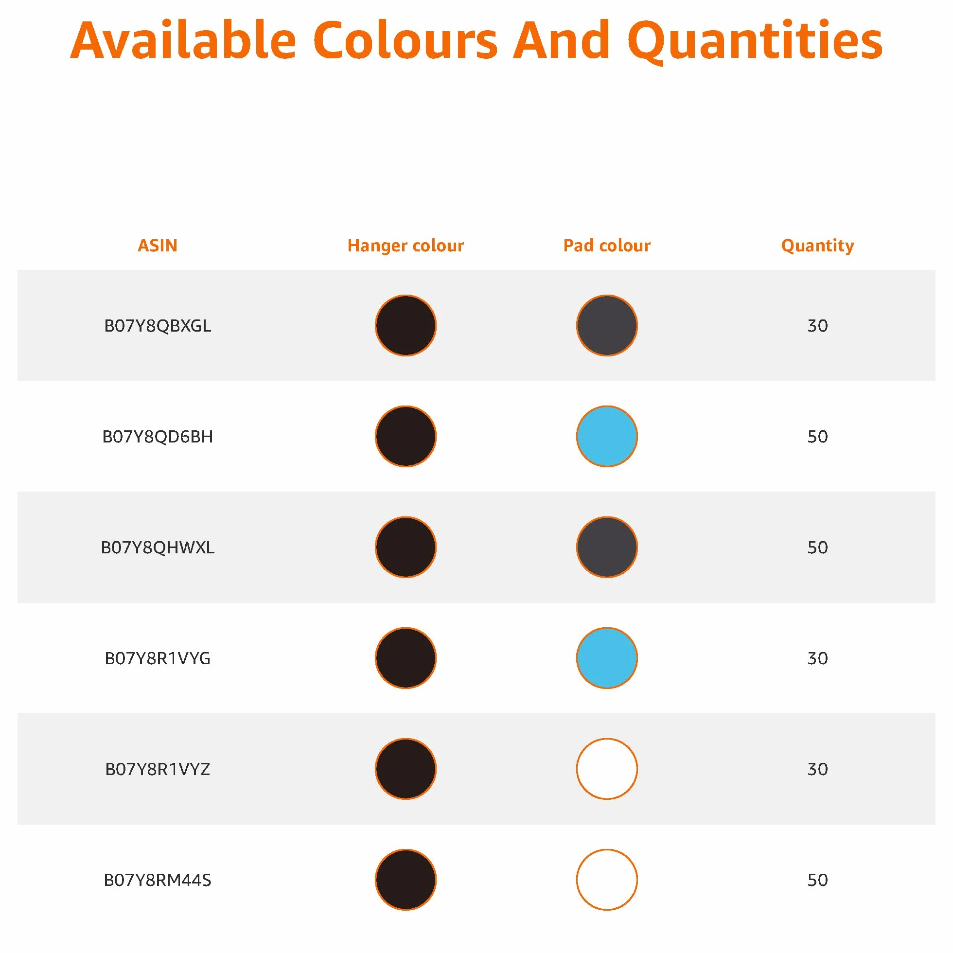 Amazon Basics Perchas de plástico, 50 Unidad, resistentes, antideslizantes, con barra horizontal de goma, color gris