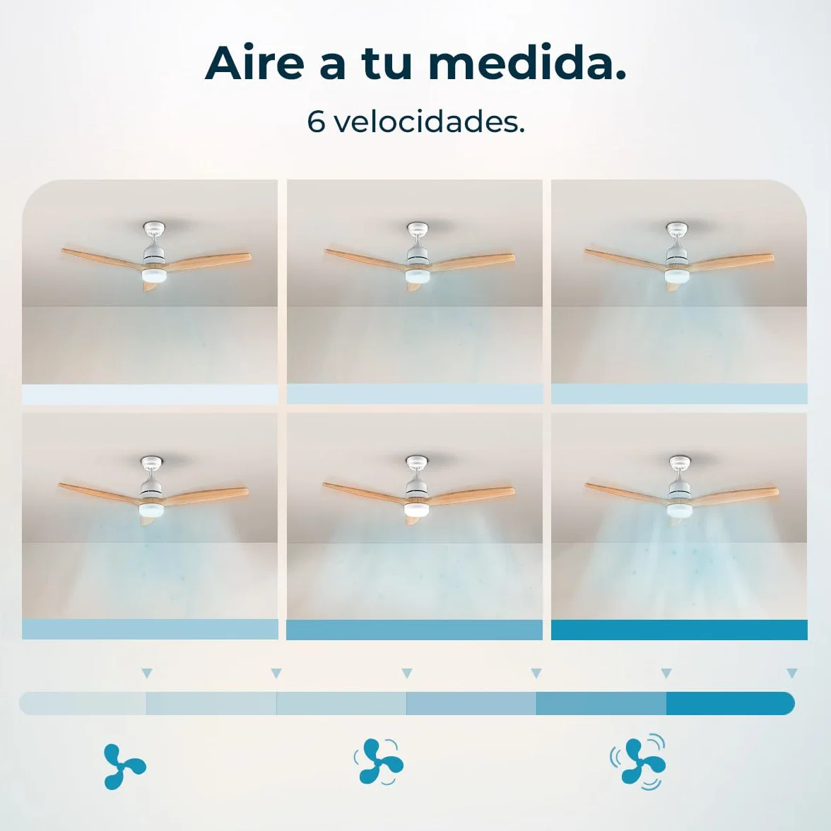 Cecotec Ventilador de Techo con Luz y Mando a Distancia de 52" EnergySilence Aero 5230 WhiteWood. Motor DC 40W, 3 Aspas, Luz LED, Altura Ajustable, Temporizador, 6 Velocidades, Modo Winter/Summer