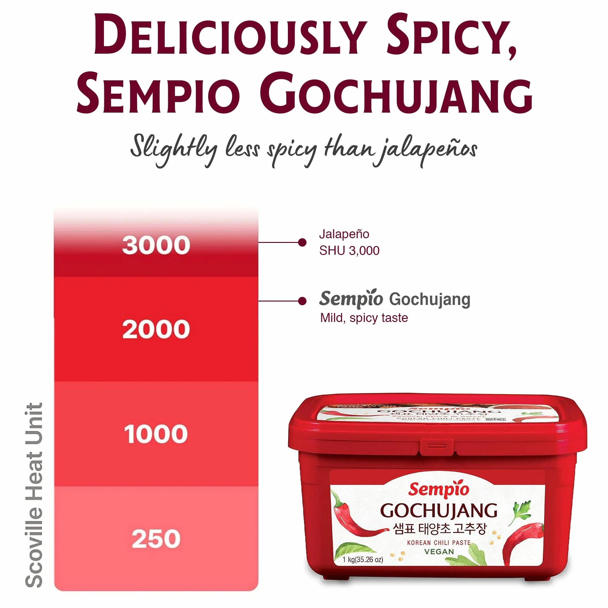 Sempio Gochujang Hot Pepper Paste 1kg Korean Chili Paste