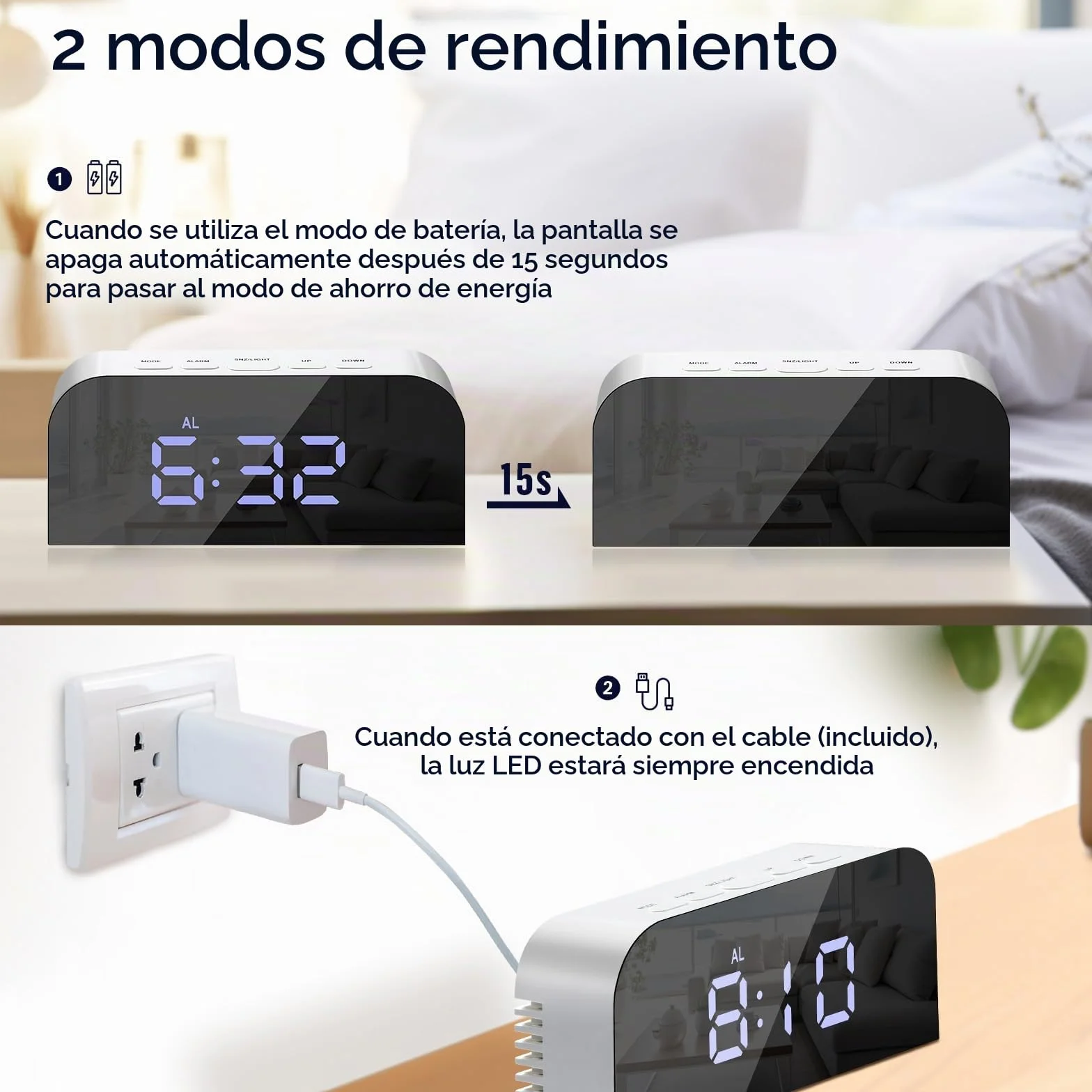 Vinabo Despertador Digital para mesilla de Noche con 2 Puertos USB de Carga, Reloj de Mesa con 2 Niveles de luminosidad para Dormitorio