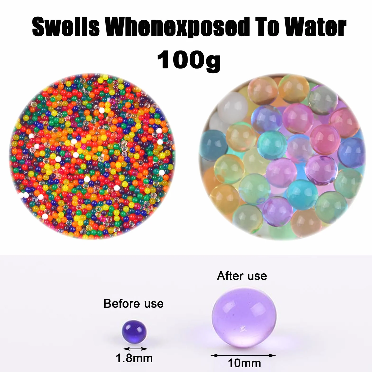 20000 Perlas de Agua No Tóxicas,100g Bolas de Gel para Decoración del Hogar y Centro Mesa Bodas Jarrón Relleno de Plantas Fabricación de Velas Flotantes No se Decoloran Biodegradables (Vistoso)