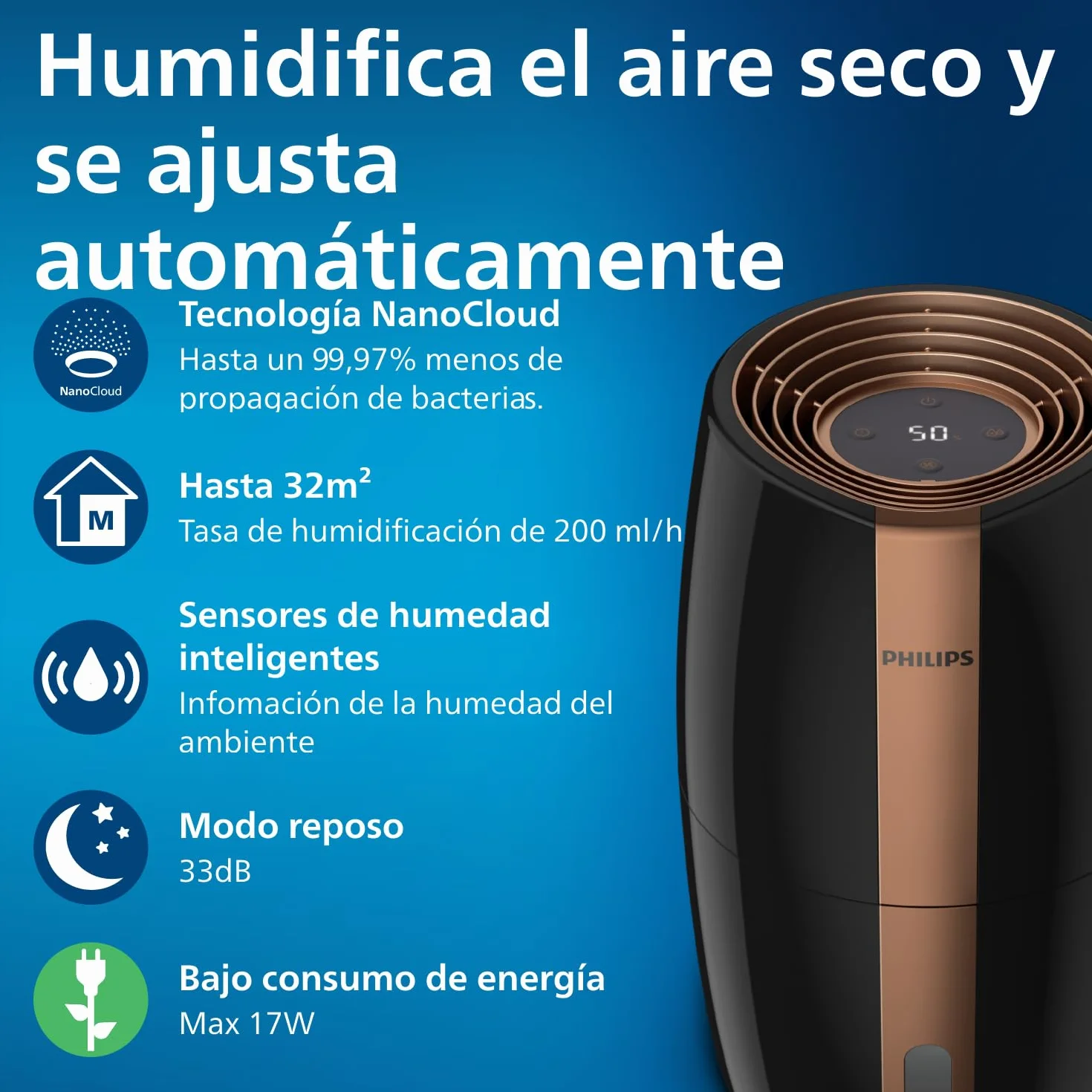 Philips Serie 2000 NanoCloud Humidificador 200 ml/h 2L Ultra silencioso 33 dB Negro HU2718/10