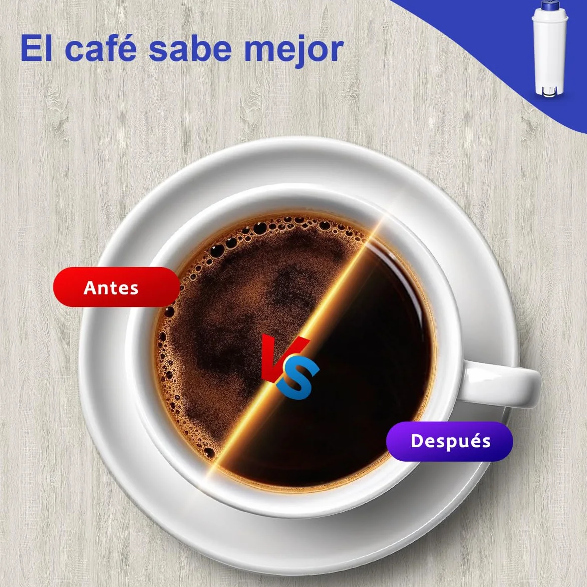 Filswa Filtro Para Cafeteras Delonghi ECAM Dinamica Cappuccino System Magnifica ETAM Autentica Esam