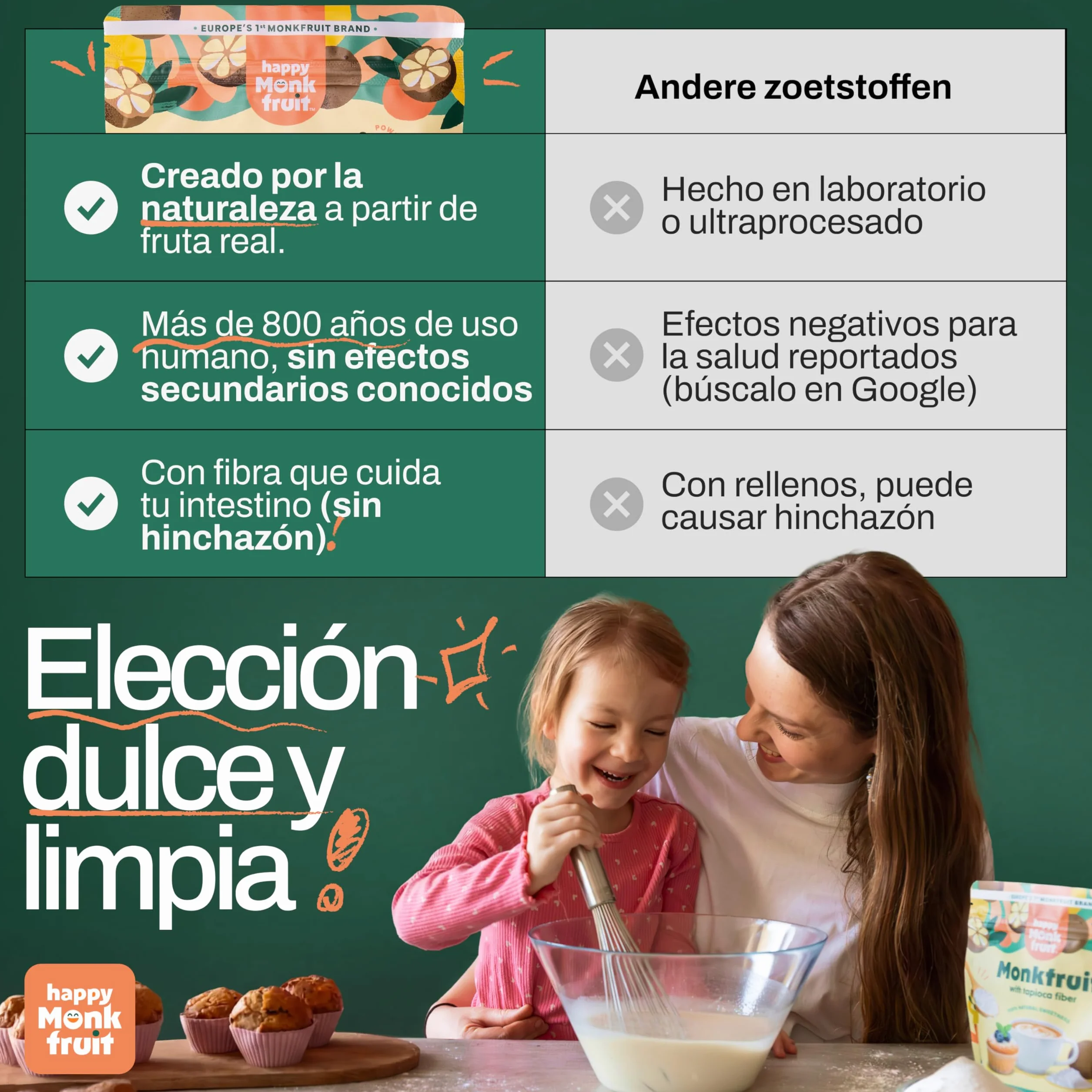Endulzante de fruta del monje en polvo 200 g - 3× más dulce que el azúcar, monk fruit natural apta para keto, 150 porciones