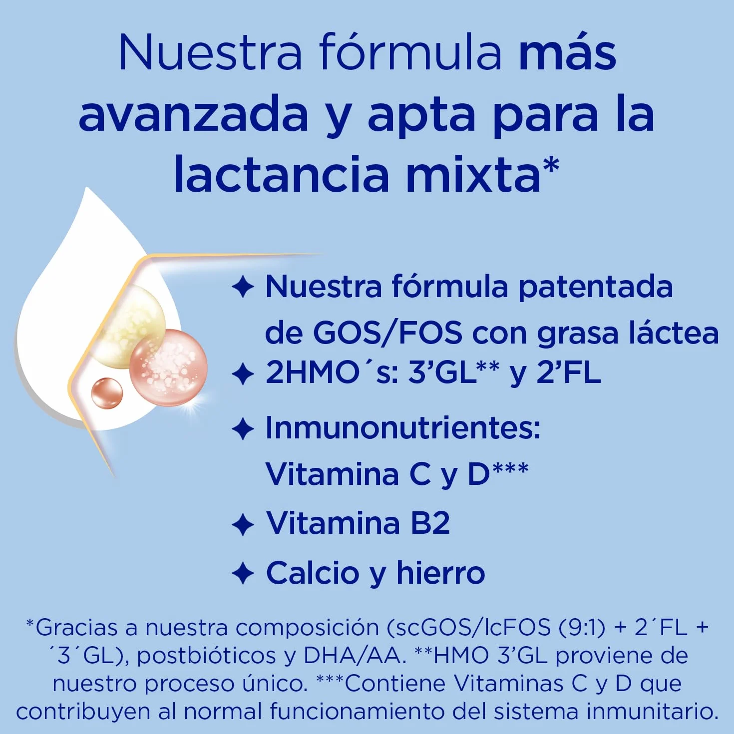 Almirón Profutura 3 Leche en Polvo de Crecimiento 800g para Bebé Desde 12 Meses