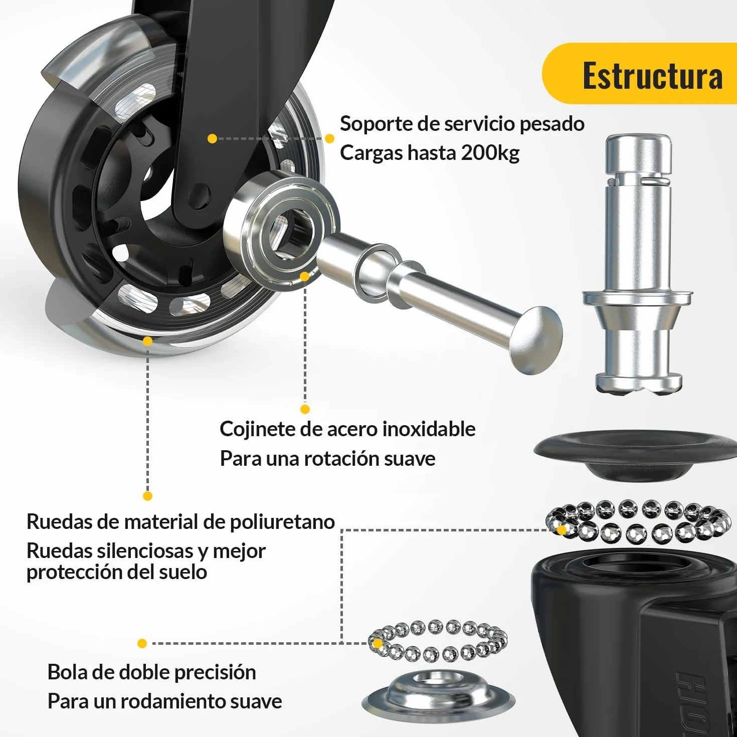 Ruedas para Silla Oficina Set de 5 - Ruedas para Muebles 11mm Suelo Madera y Alfombra - Reemplazo Silla Oficina Goma Silencioso
