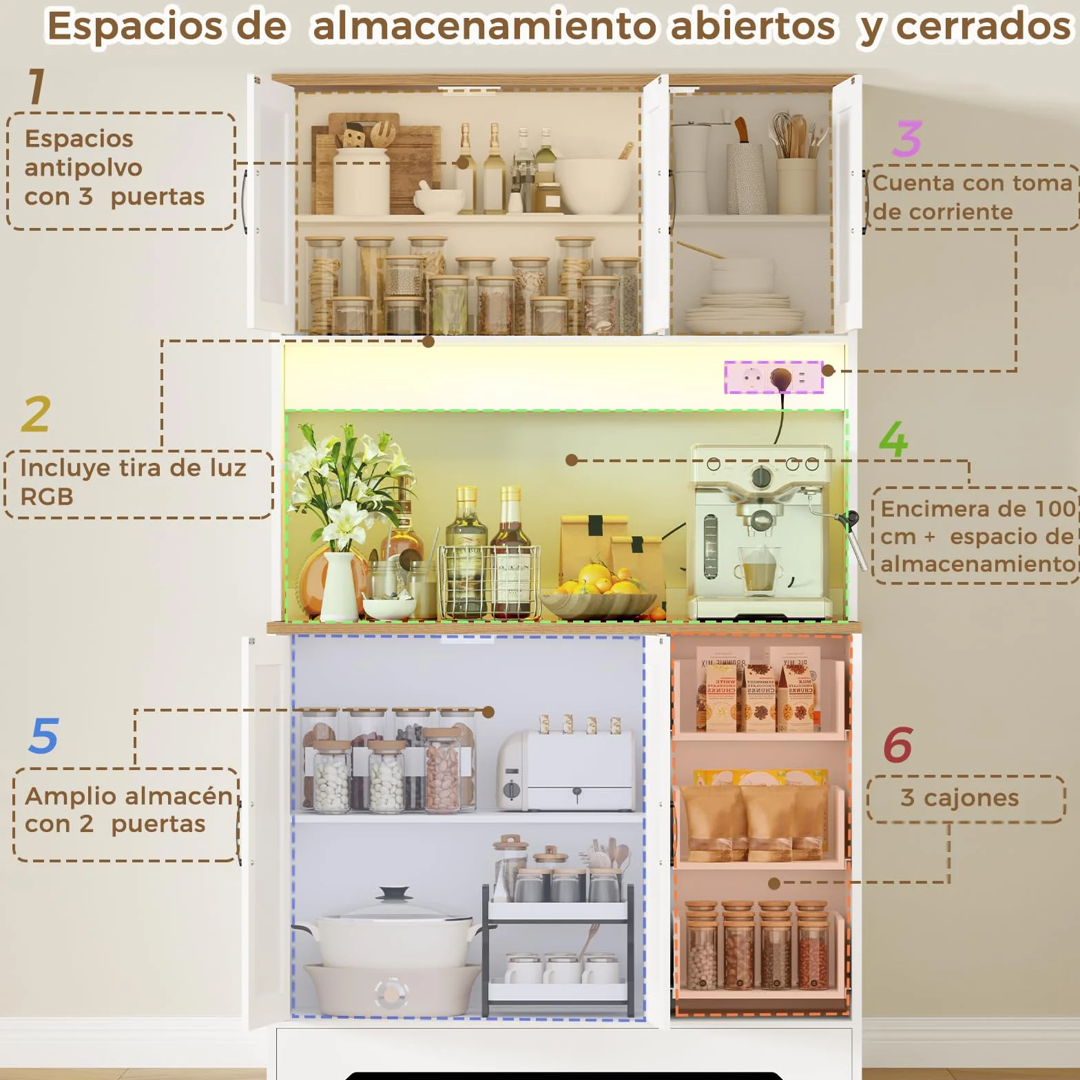 BEWISHOME Alacena de Cocina, Mueble Cocina Auxiliar con LED y Enchufes USB, Armario Cocina Alto con 5 Puertas y 3 Cajones, Estantes Regulables, para Cocina, Comedor o Salón, 100x40x180 cm, Blanco