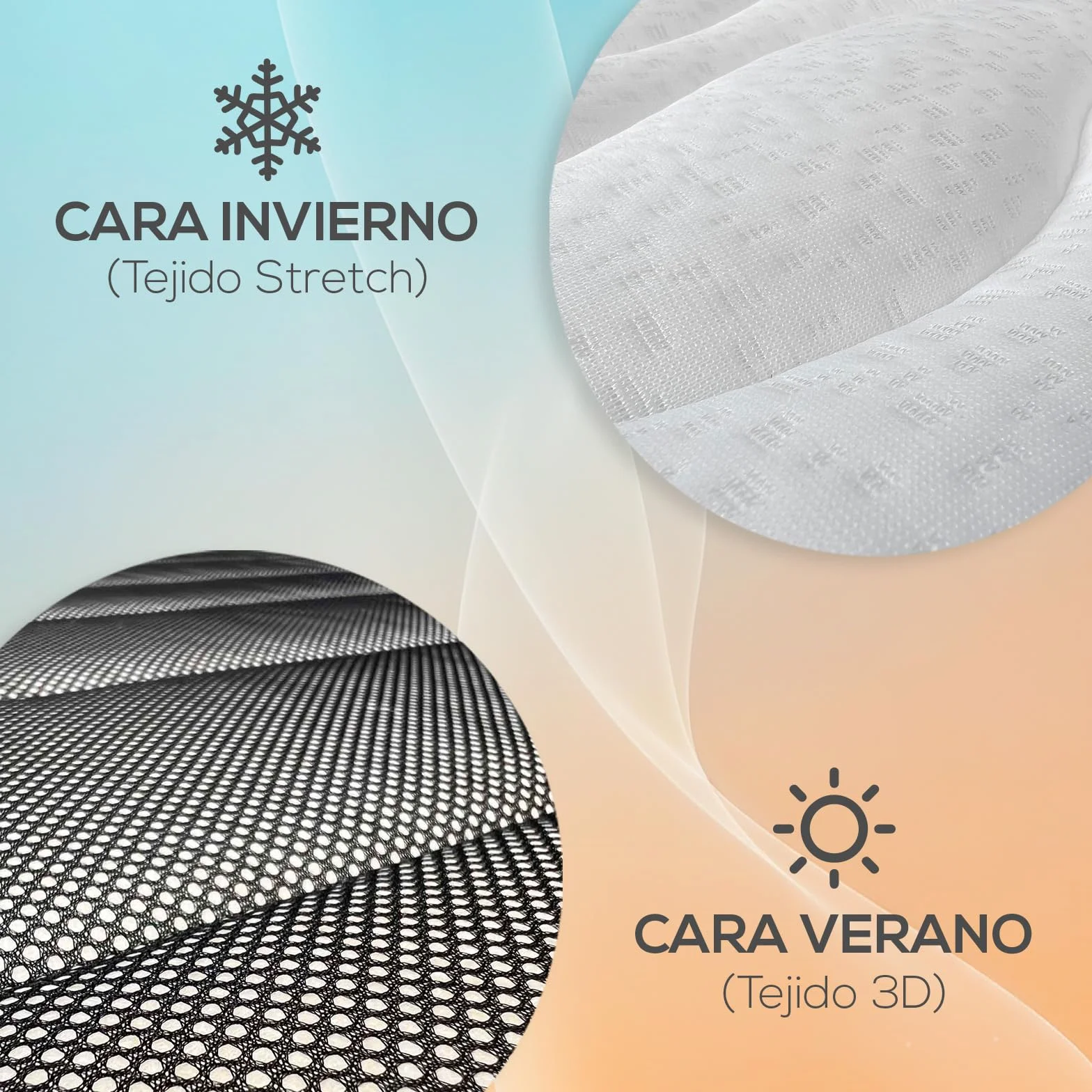 DUÉRMETE ONLINE - Colchón Viscoelástico Pocket Visco Reversible (Cara Invierno-Verano) Firmeza-Dureza Media-Alta, Grosor 20cm, Antiácaros, Antibacerias e Hipoalergénico, 135x190