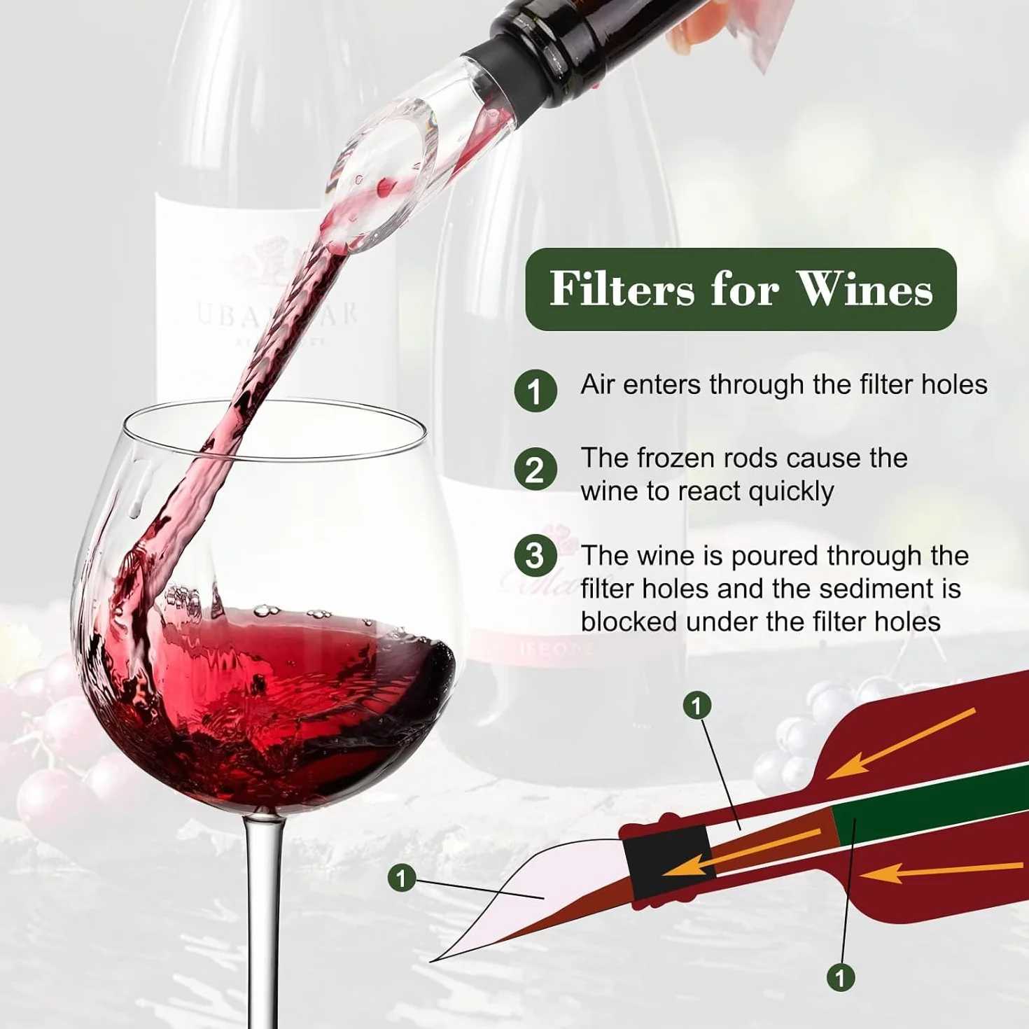 Enfriador de Botellas de Vino,Enfriadora de Vino,Varillas Enfriadoras de Acero Inoxidable + Vertedor + Cortador de Láminas + Tapón,Idea Regalo Mujer Hombre Cumpleaños Fiesta Amigo Barman