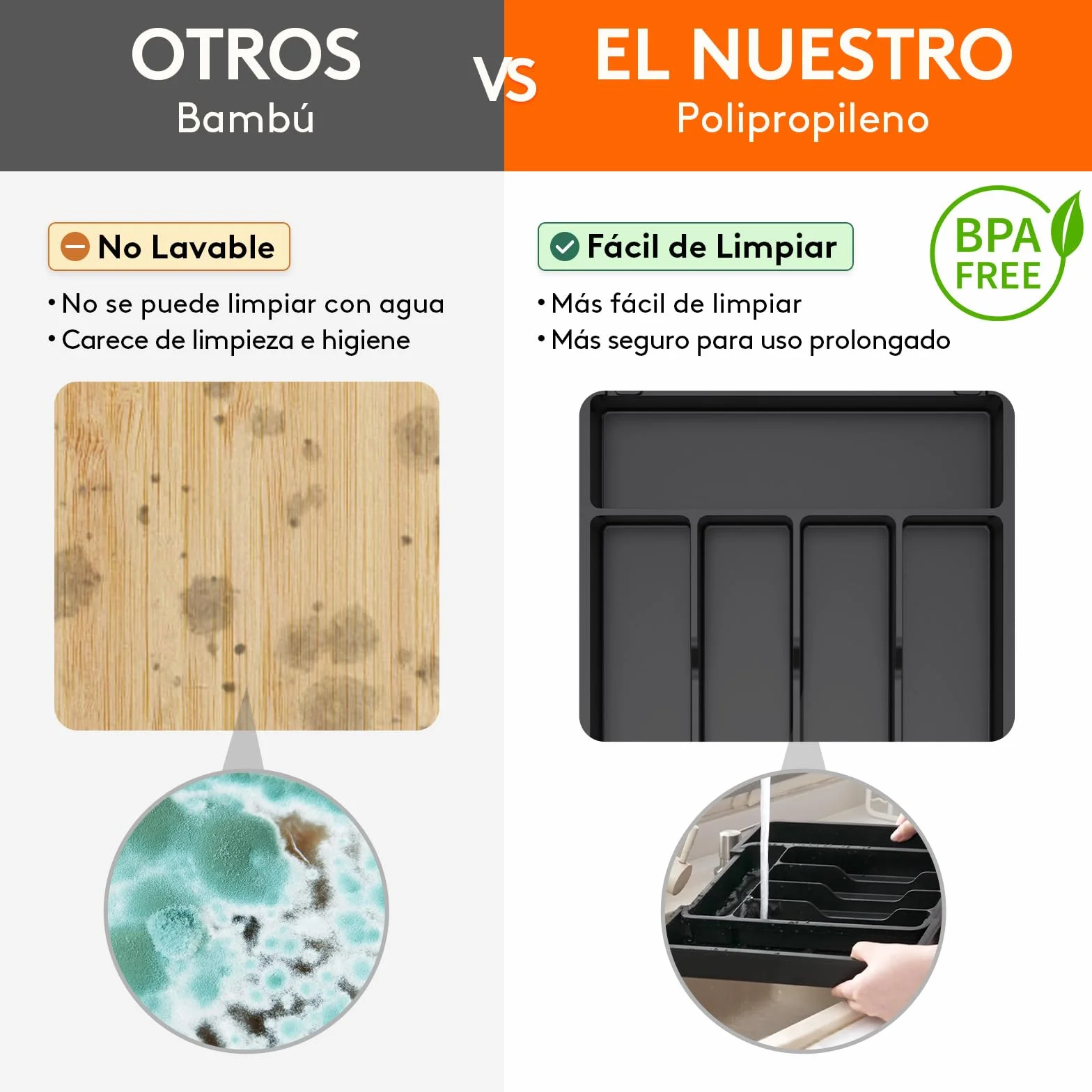 Lifewit Organizador de Cubiertos para Cajón Cocina, Bandeja Extensible 24-41 x 34 cm, Negro