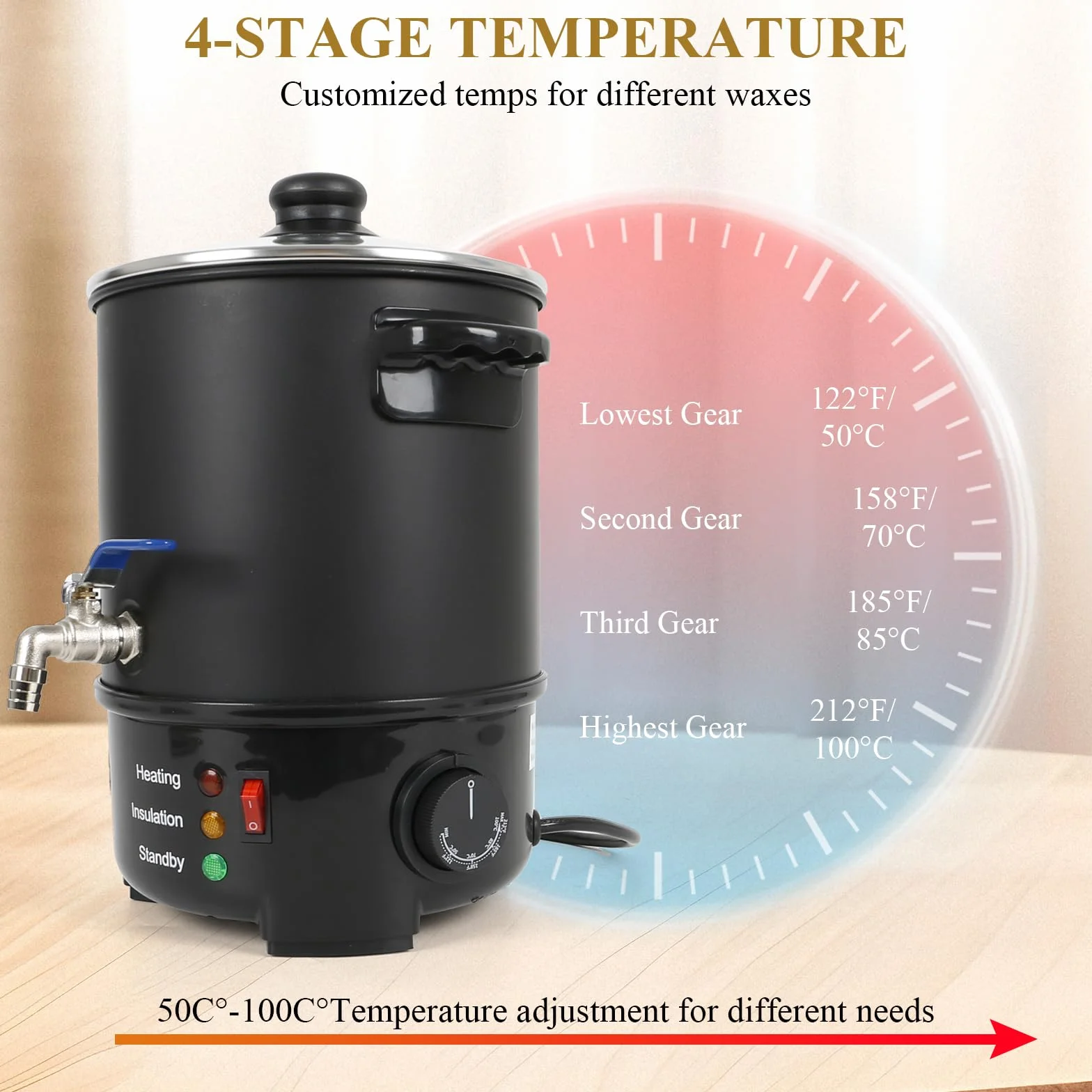 Fundidor de Cera para Hacer Velas, 4L Olla Eléctrica Para Derretir Velas, Fundidor De Cera Velas con Boquilla Vertedora y Control de Temperatura, Kit de Fabricación para Velas, Fácil de Verter