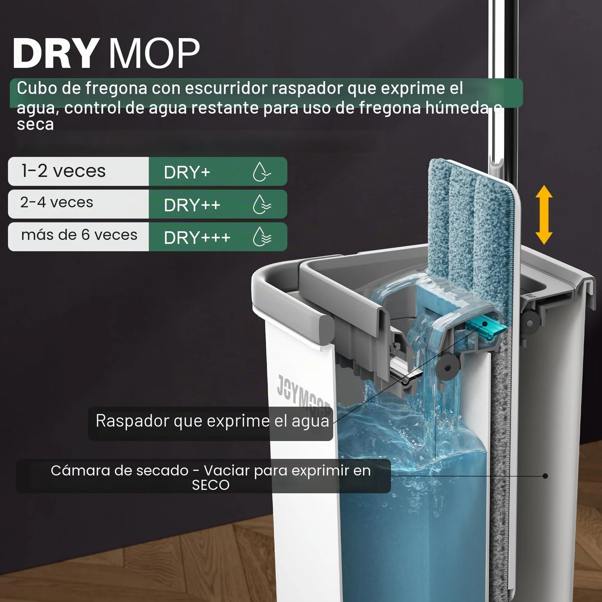 JOYMOOP Fregona plana con cubo escurridor, 3 almohadillas microfibra lavables, limpieza suelos seco y húmedo