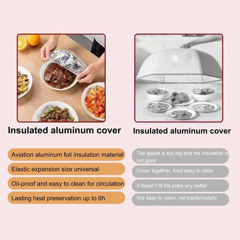Fundas de Papel de Aluminio Reutilizables para Alimentos - Tapas Elásticas Térmicas 110°C, Aptas para Microondas, Cubre Platos y Cuencos 11-28 cm (30pcs)