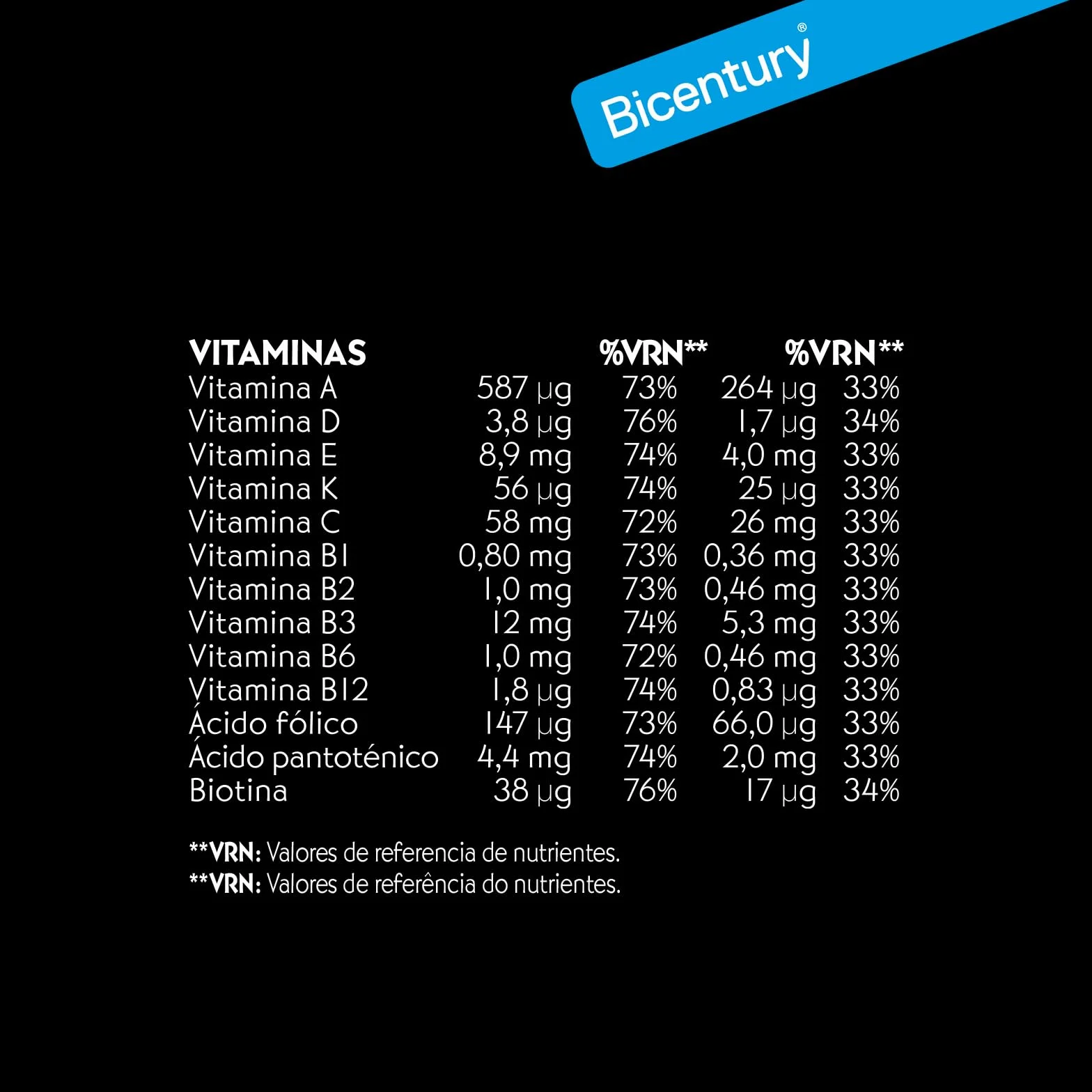 Bicentury Batido Sustitutivo con Proteína Sabor Chocolate 225 gr