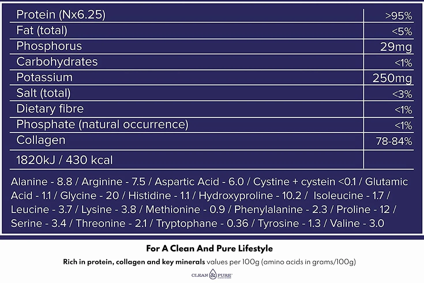 Caldo de Huesos de Res en Polvo 400g 95% Proteína 84% Colágeno Hidrolizado 40 Porciones
