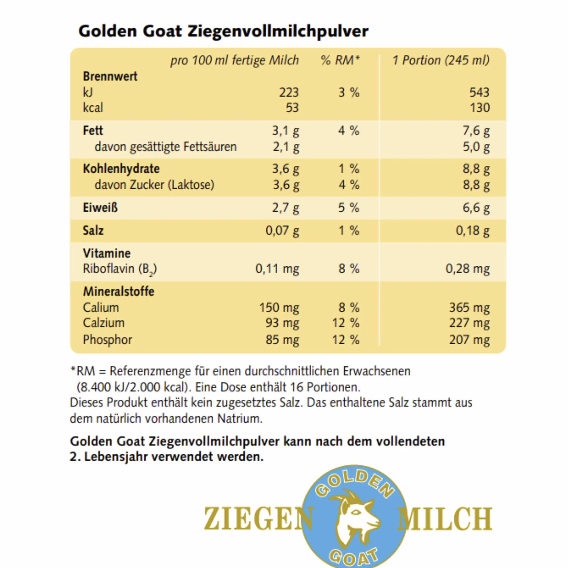 Golden Goat Leche de Cabra en Polvo 2x400 g de Nueva Zelanda para Café, Cocina y Mascotas