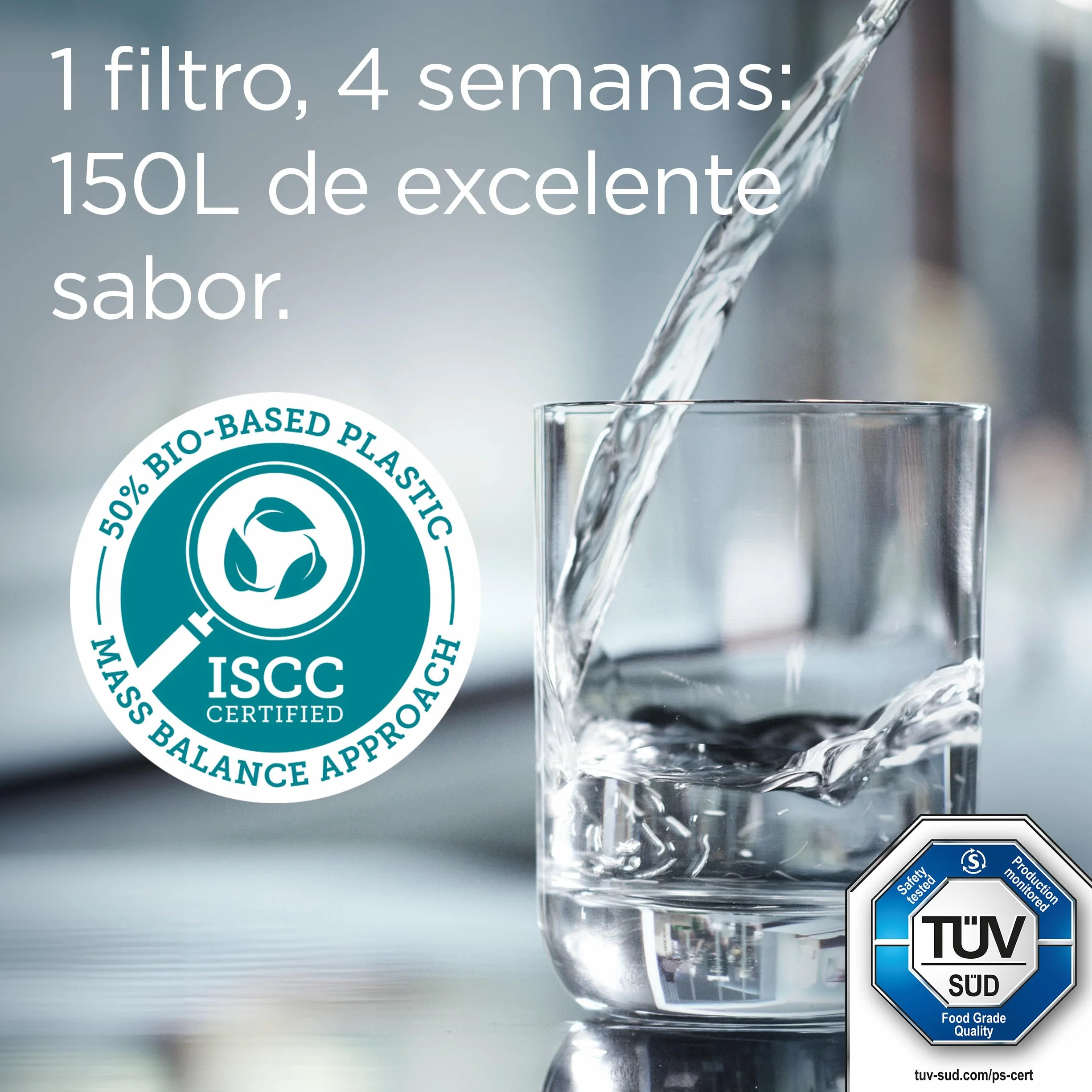 BRITA MAXTRA PRO Pure Performance All-in-1 Cartucho Filtrante de Agua Pack 6 - Recambio Original para Jarras BRITA