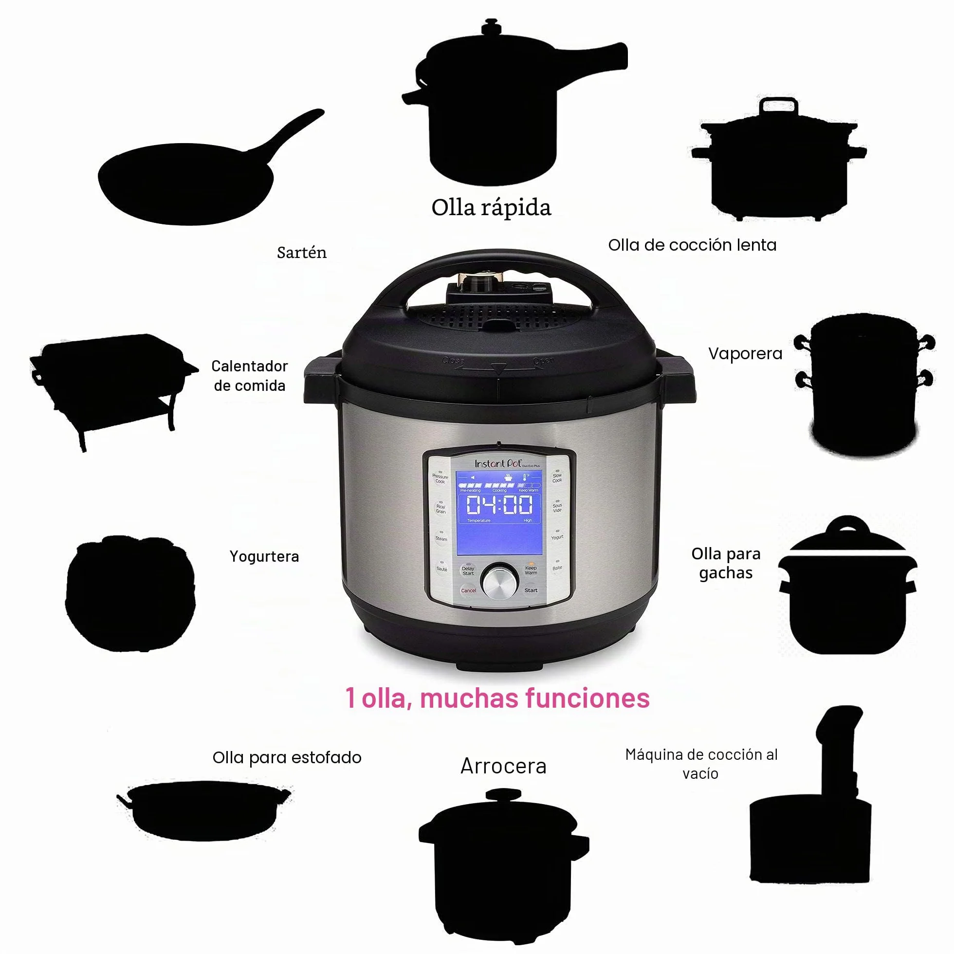 Instant Pot DUO EVO PLUS 7.6L - Olla a presión eléctrica (10 funciones en 1: esterilizador, olla lenta, arrocera, vaporizador)