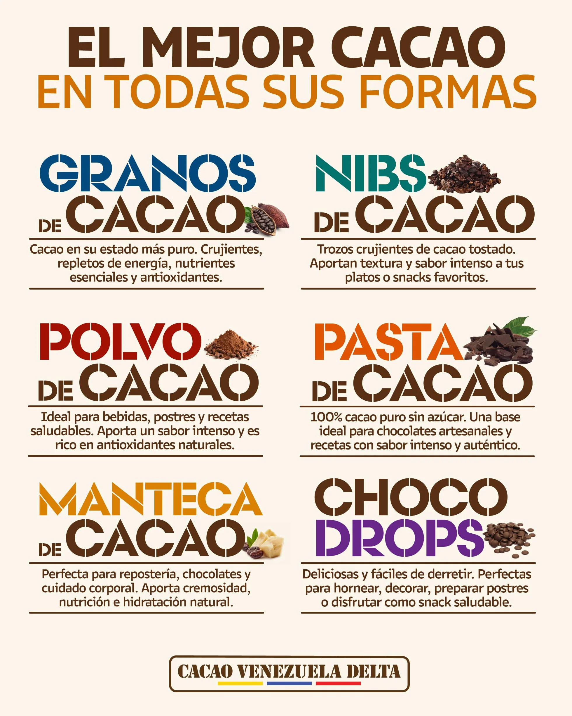 Manteca De Cacao 100% Tipo Desodorizada Bolsa 500g Cacao Venezuela Delta