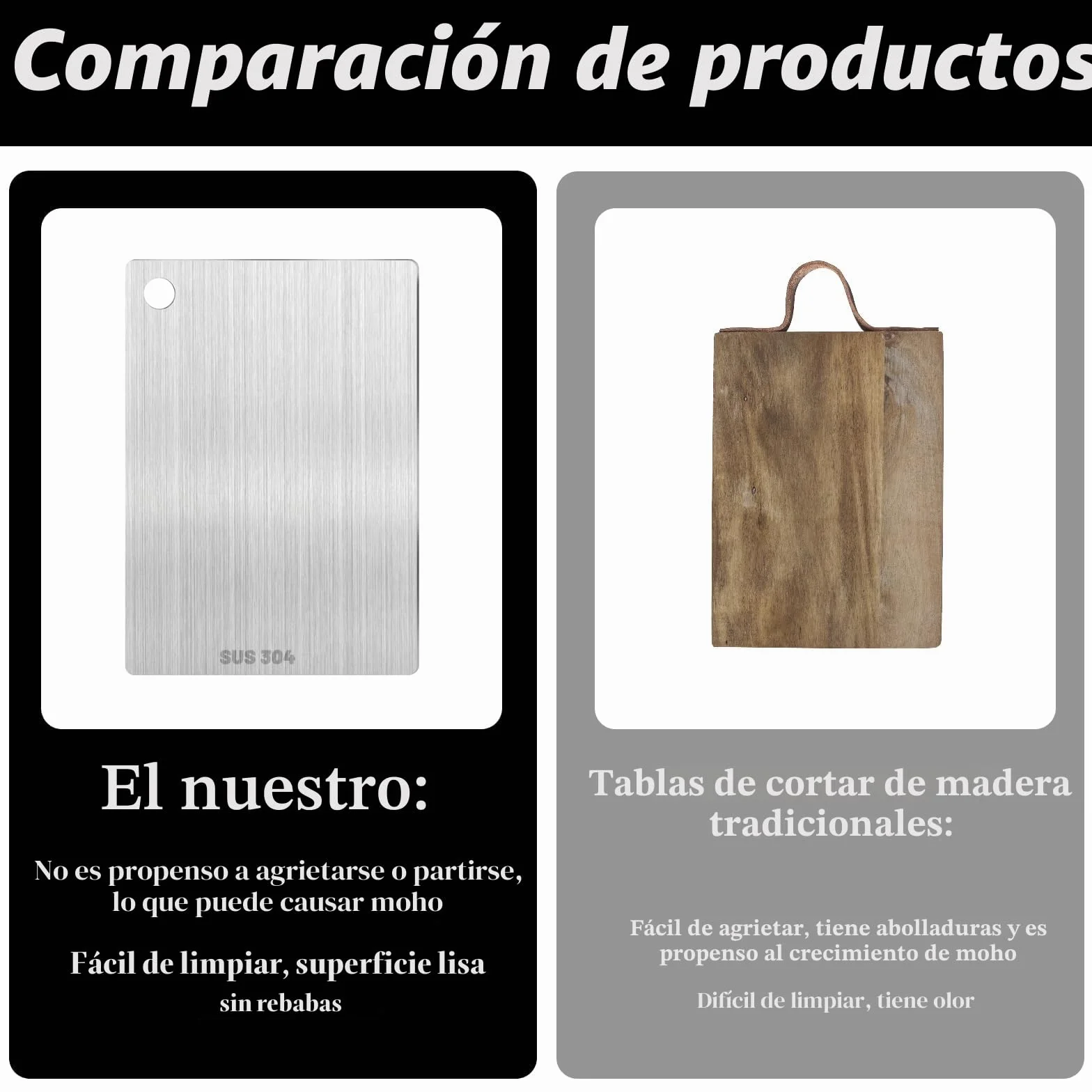 Pavlleen Tabla de Cortar Titanio Acero Inoxidable para Cocina Apta Lavavajillas 30x20cm
