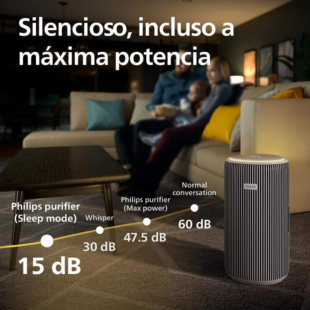 Philips PureProtect Serie 3200: Purificador de aire inteligente, HEPA y filtro de carbón activo, CADR 500 m³/h para 130 m², ultrasilencioso, captura el 99,97% de alérgenos, App conectada (AC3210/12)