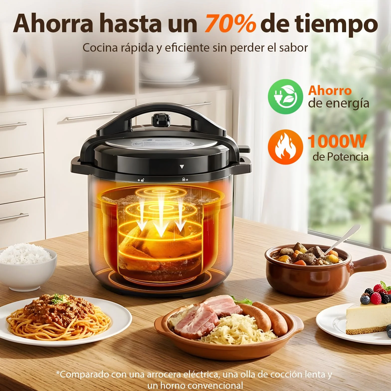 Aigostar Derrick Black - Olla Eléctrica Programable 6 litros, 18 Menús, Programable 24 horas, Panel LED Táctil, Recipiente Extraíble Antiadherente, Temperatura ajustable, Presión ajustable, 1000W