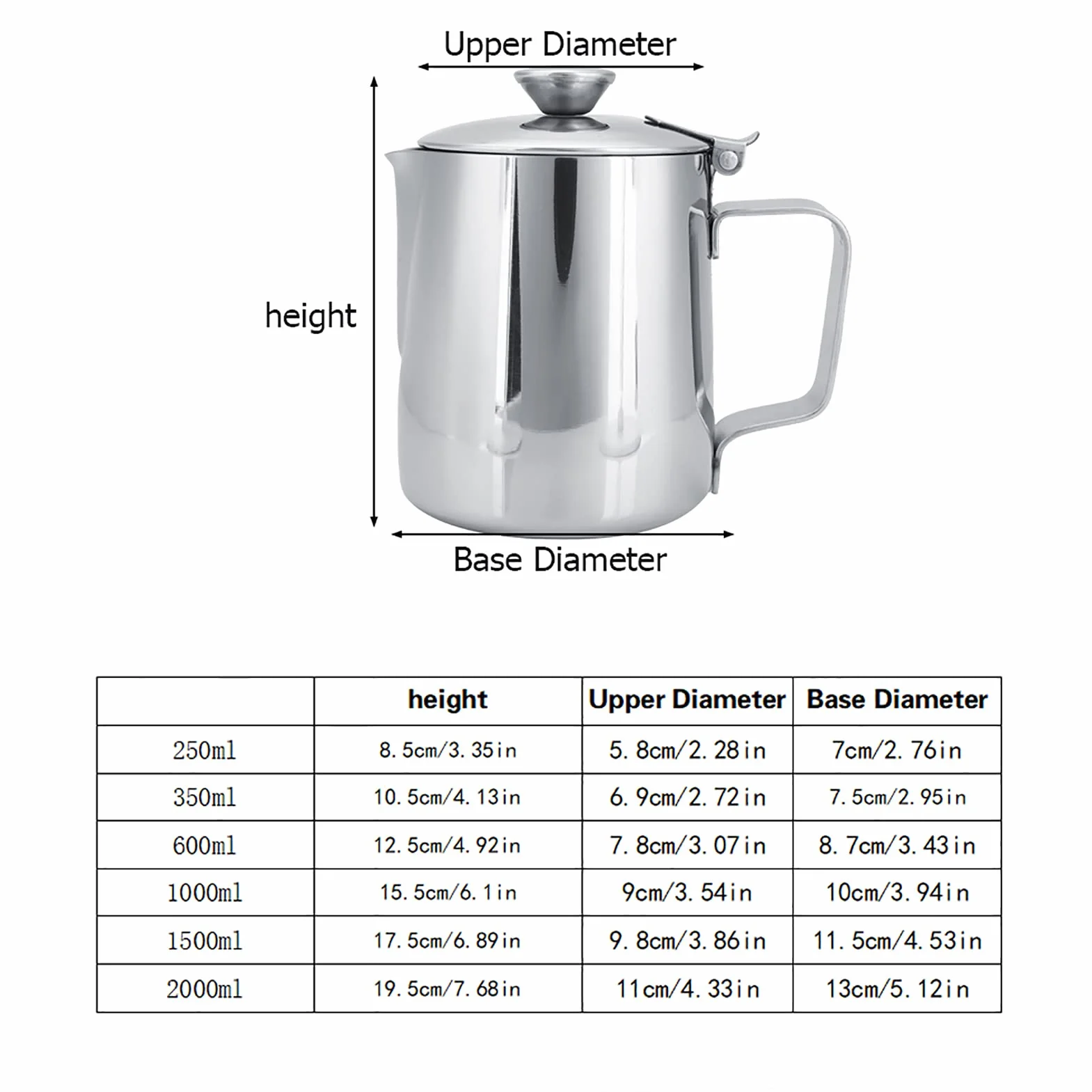 Taza de café de Acero Inoxidable Jarra de Espuma de Leche Jarra con Tapa para Latte Coffee Art Jarra de Leche de Acero Inoxidable La Boquilla sin Goteo está Diseñada para una P (600ml)