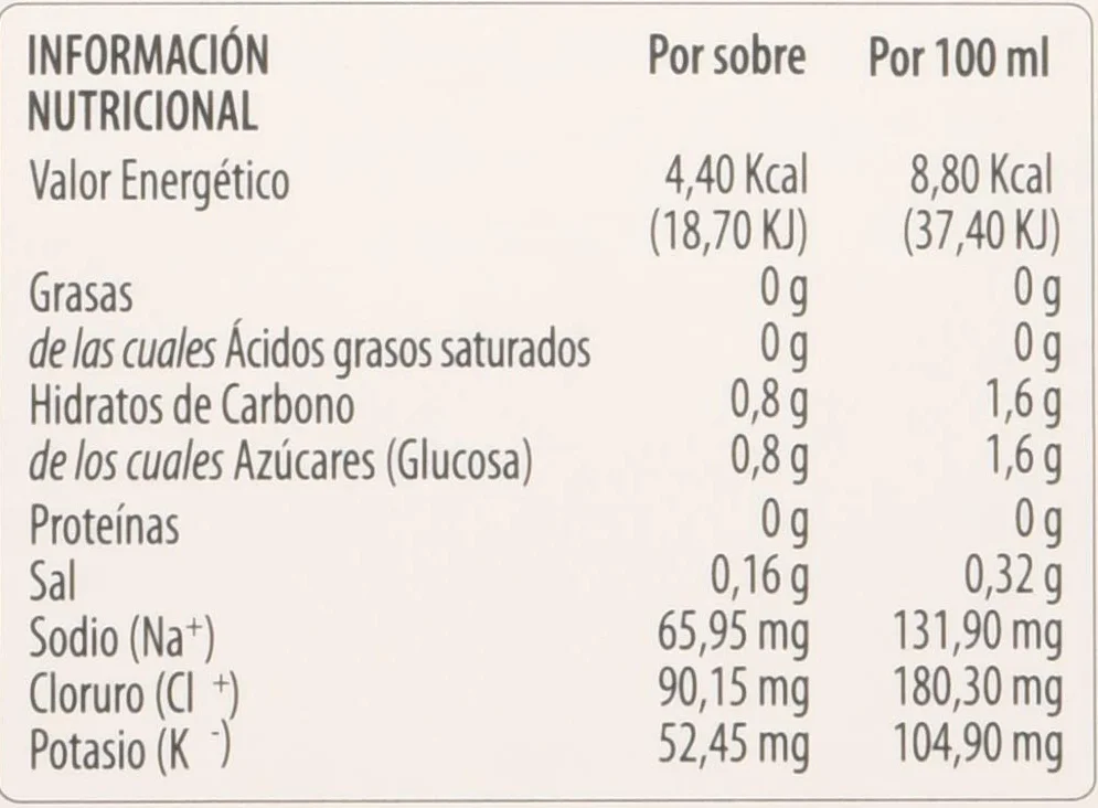 NEO PEQUES Suero + Suero Infantil de Rehidratación Oral 5 Unidades Sabor a Frutas