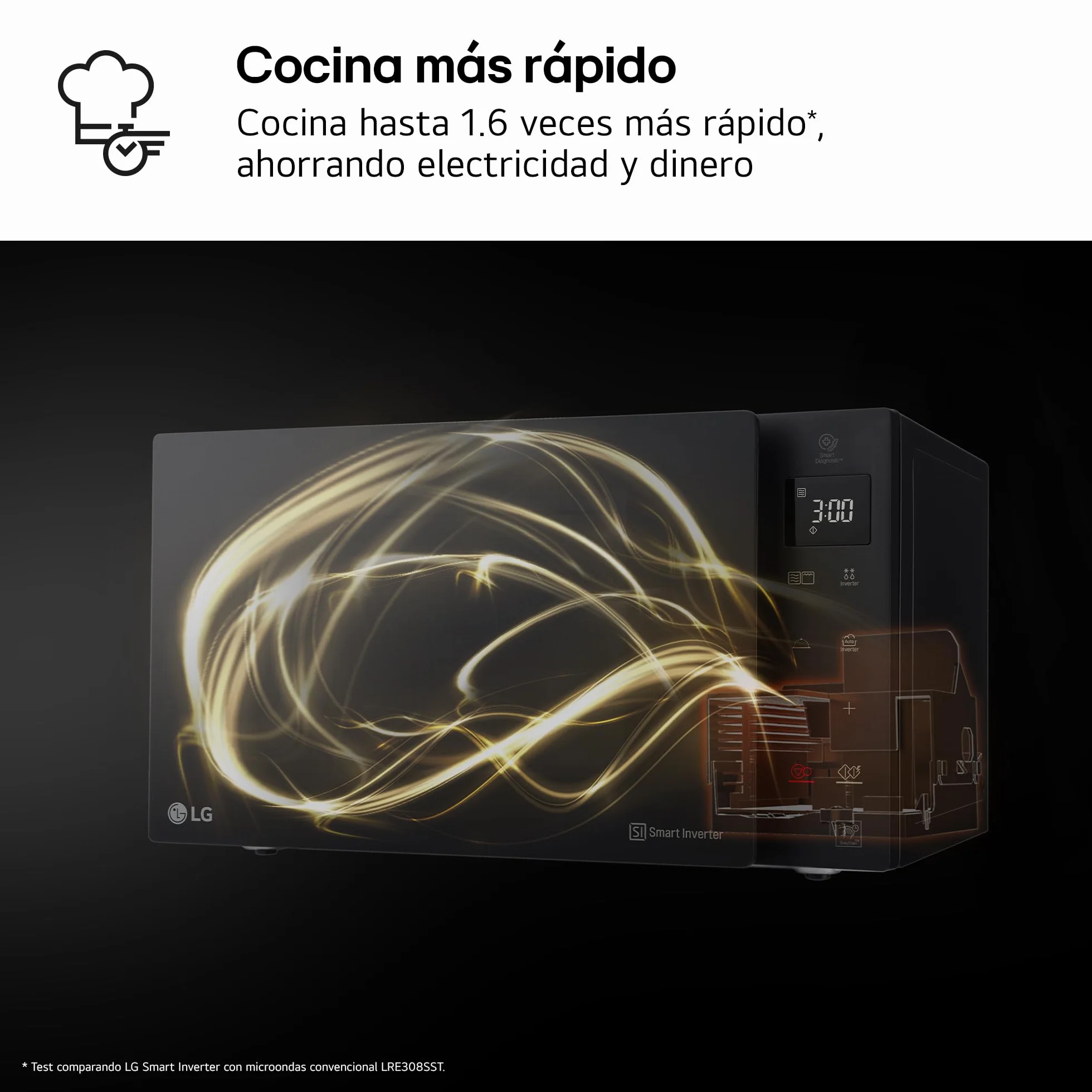 LG MH7235GPS - Microondas con Grill 2 en 1, 32L, Smart Inverter 1200 W, Panel Táctil y Giratorio, Cocina Rápida y Uniforme, Display LED, Easy Clan, Ahorro Energético, Negro