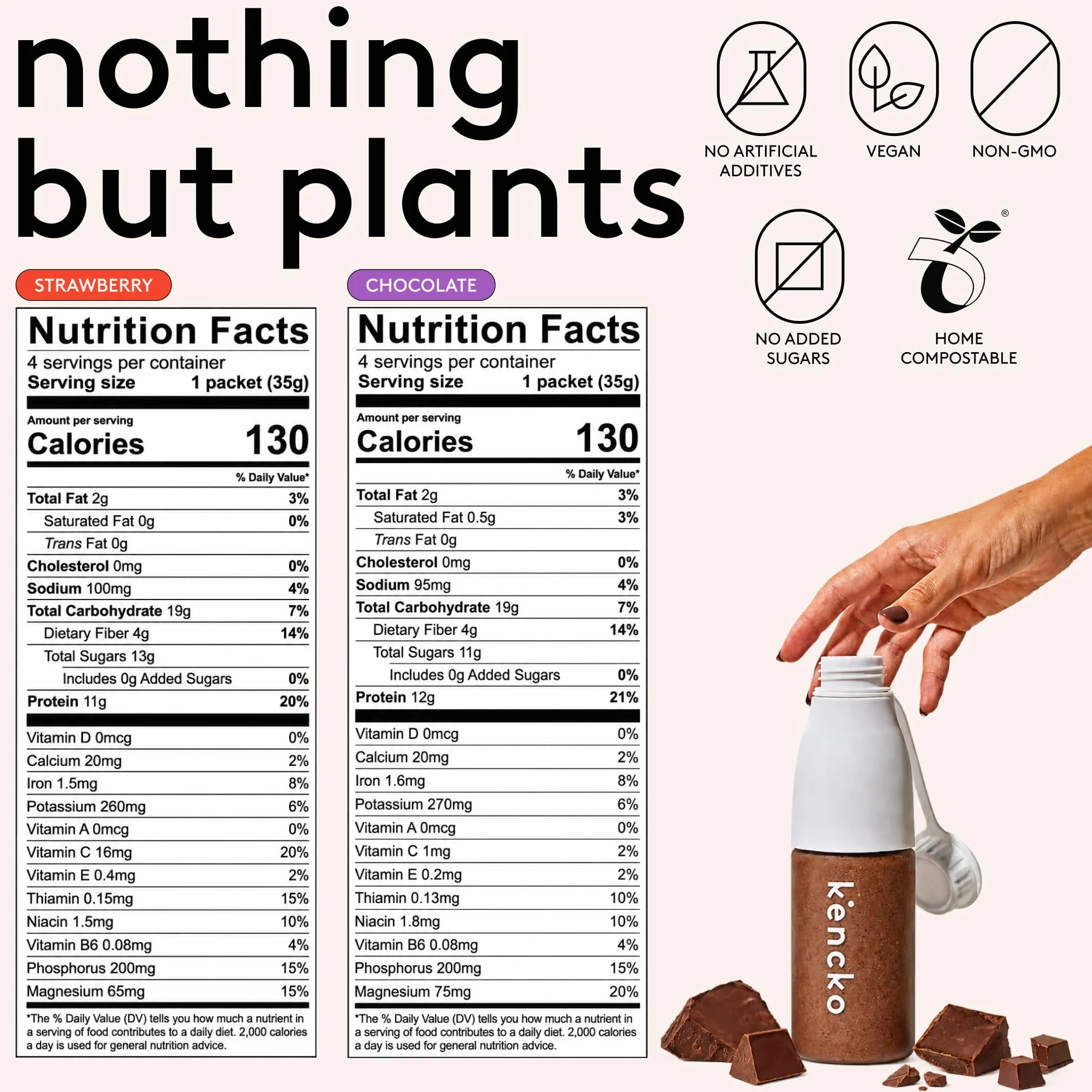 Performance Smoothie Conventional Starter Pack 1x Chocolate 1x Strawberry 1 Universal Bottle