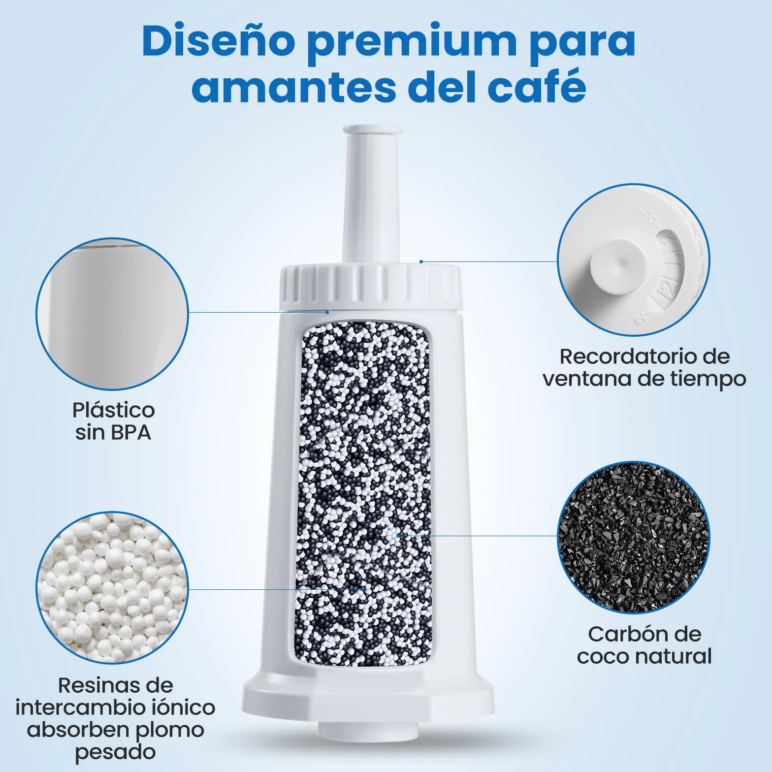Filtro de agua de repuesto Sage SES008WHT0NEU1 compatible Barista Express (3)