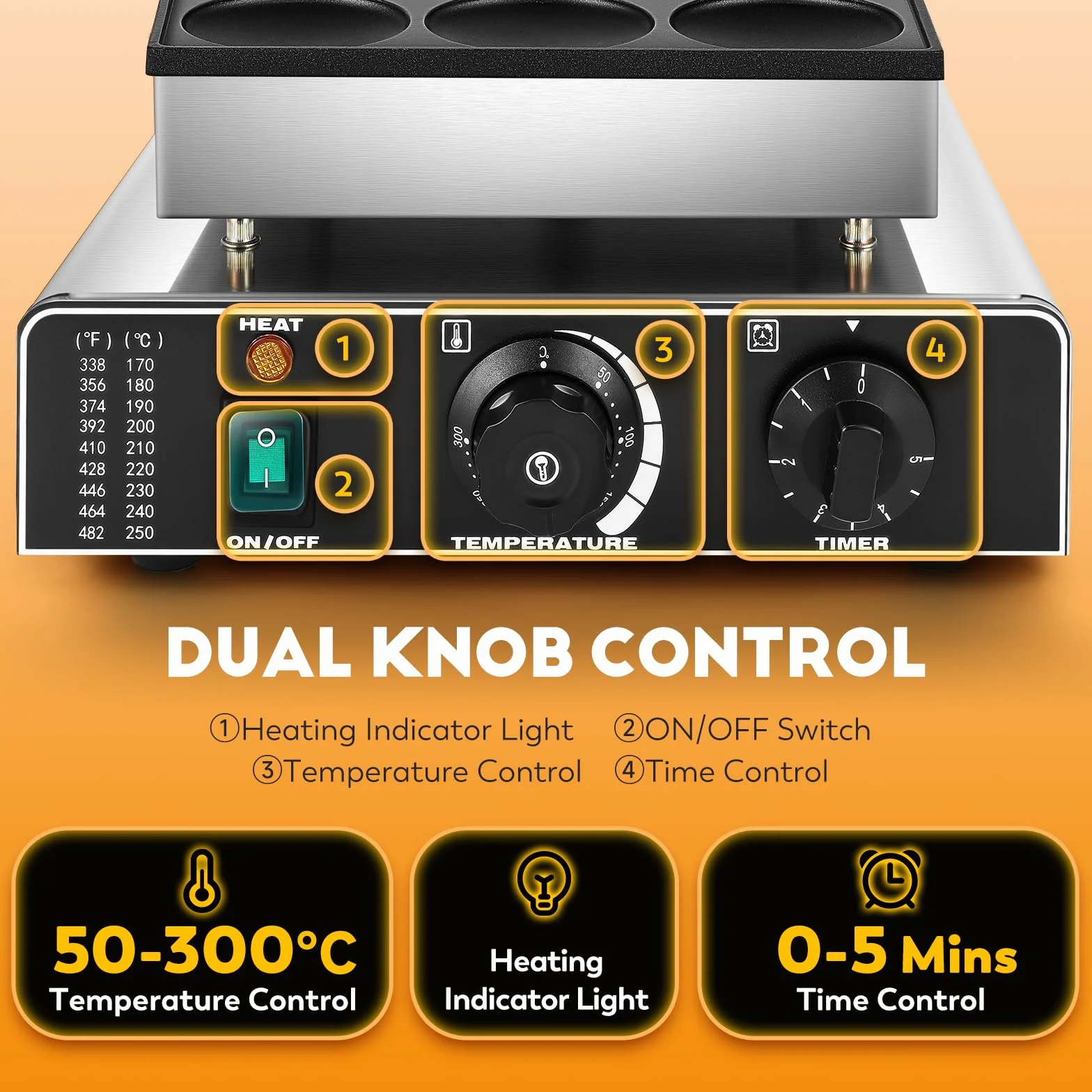 CGOLDENWALL 9 PCS Máquina para Hacer Panqueques Holandesa, con Revestimiento Antiadherente, Temporizador y Temperatura Ajustable, Mini Panqueques Eléctricos para Tortitas, Dorayaki y Poffertjes