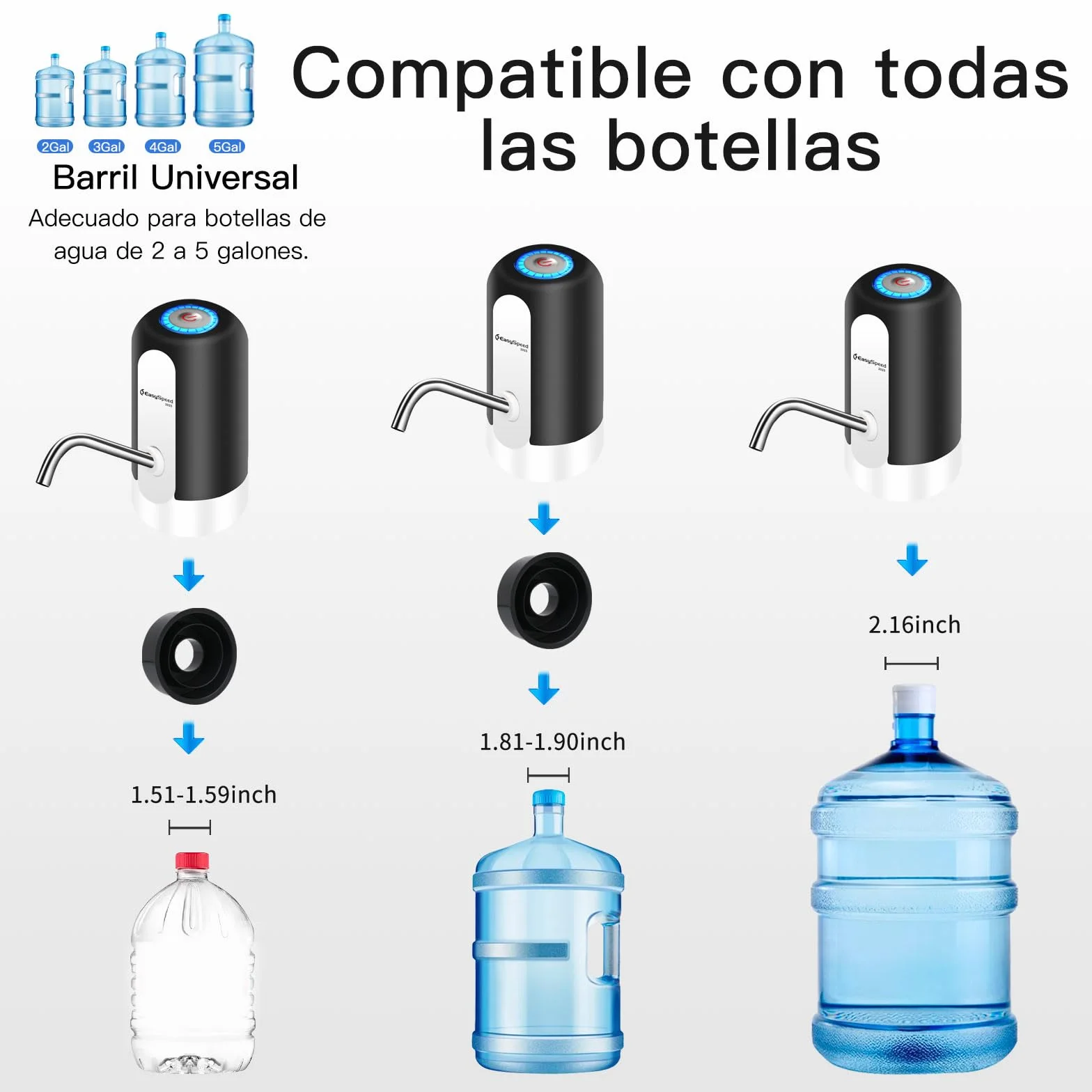 EASYSPEED Dispensador de Agua Fría Automático, 1200 mAh Eléctrico USB Bomba Grifo de Agua, Negro