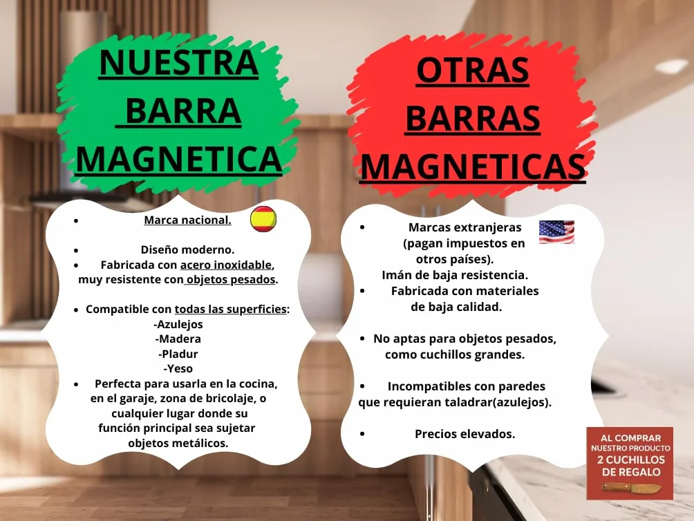 Soporte Cuchillos Cocina Imán 30cm Autoadhesivo con 2 Cuchillos