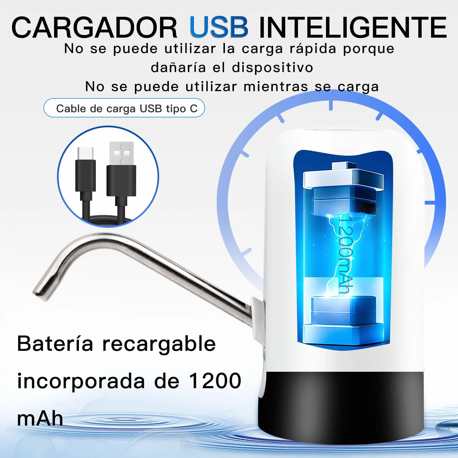 EASYSPEED Dispensador de Agua USB-C Bateria 1200 mAh Bomba Eléctrica Portátil Blanco