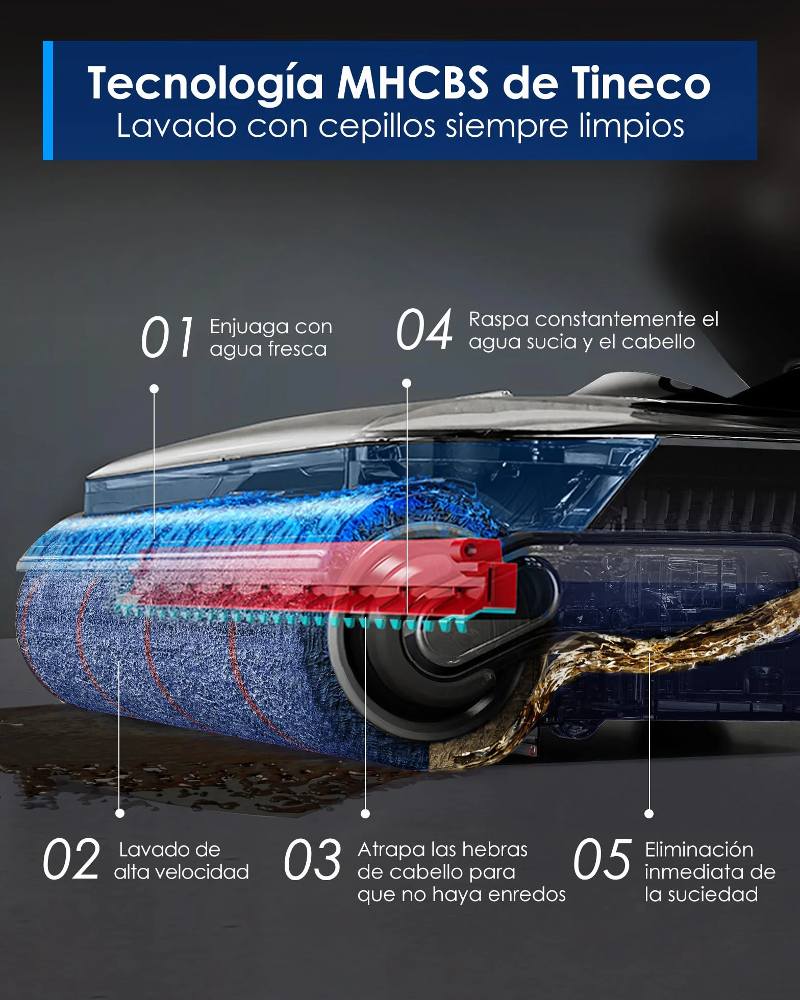 Tineco Floor One S7 Artist Aspiradora en seco y húmedo, Succión de 22 kPa, Diseño antienredos DualBlock - Secado rápido a 85 °C - 50 min de autonomía - Limpieza de Bordes por Ambos Lados