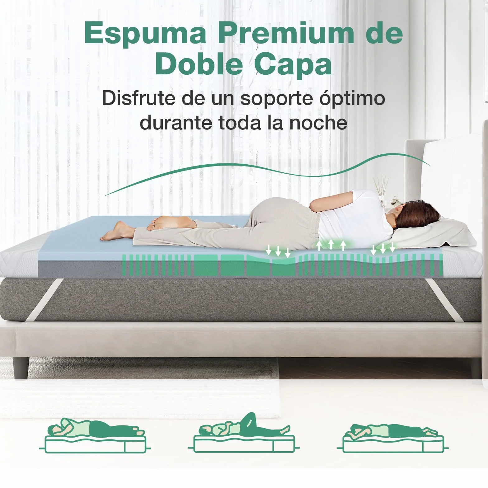 Novilla Topper Viscoelástico 150x190 7,5 cm Sobrecolchón Espuma Memoria Gel Cubrecolchón Funda Transpirable Lavable Blanco