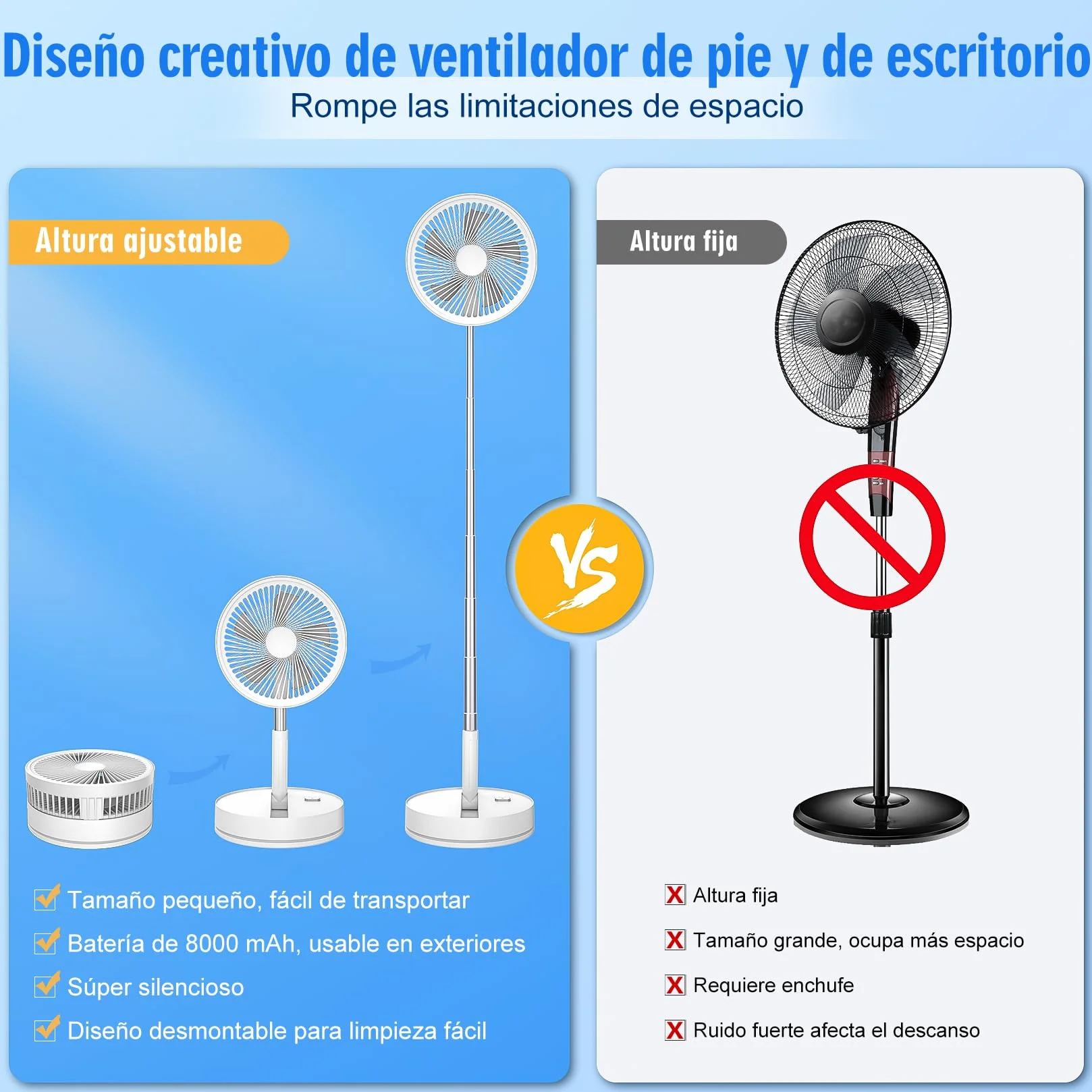 Ventilador de Pie Portátil Plegable Oscilante 8000mAh Batería Recargable USB C con Control Remoto Silencioso para Hogar