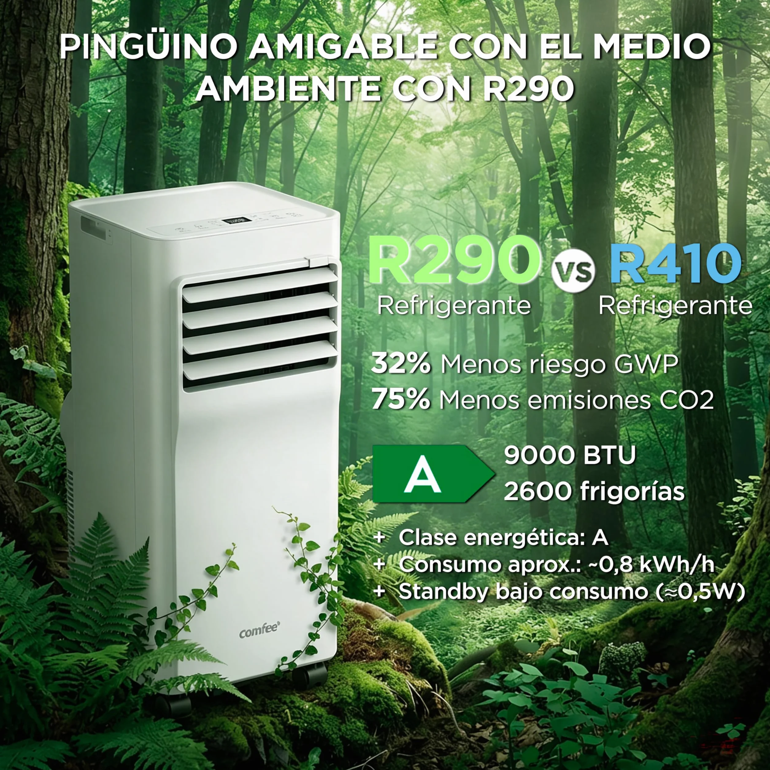 COMFEE Aire Acondicionado Portátil 3 en 1 9000 BTU 2250 Frigorías Climatizador Deshumidificador App Mando a Distancia