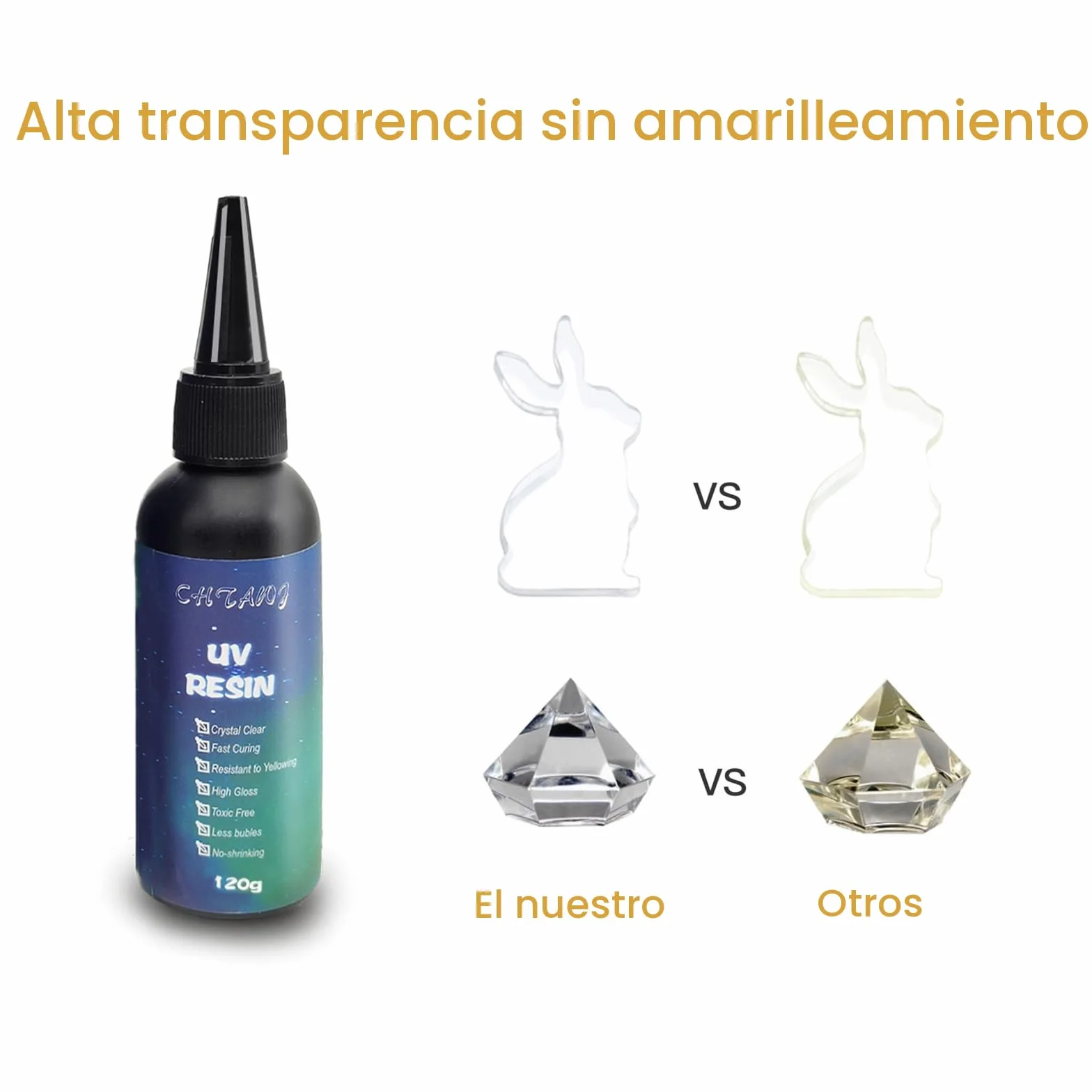Resina UV de Cristal 120g, Resina Epoxi Transparente, Curado Ultravioleta Duro para Bricolaje