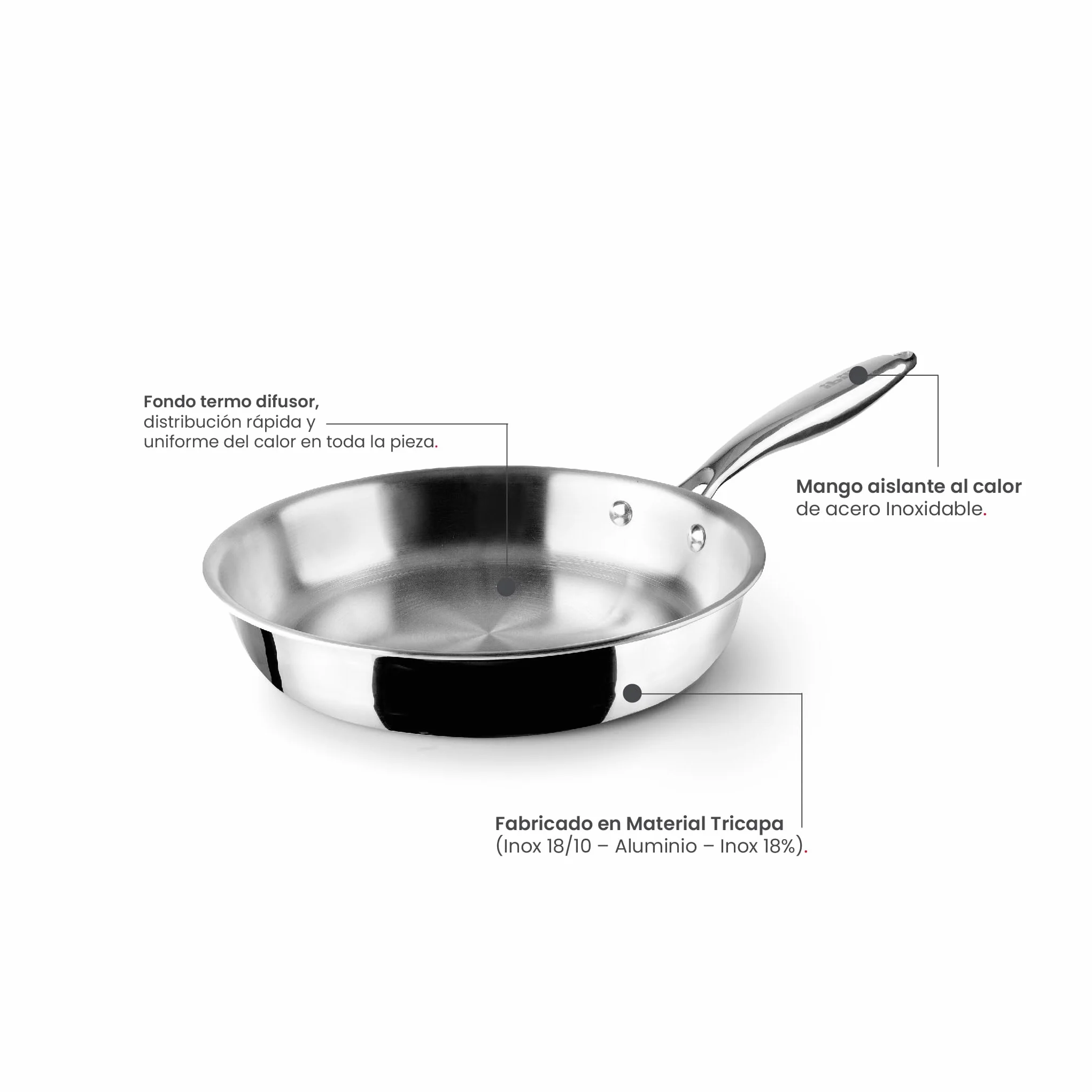 IBILI Sarten tricapa triply 26 cm Acero inoxidable Apto para induccion