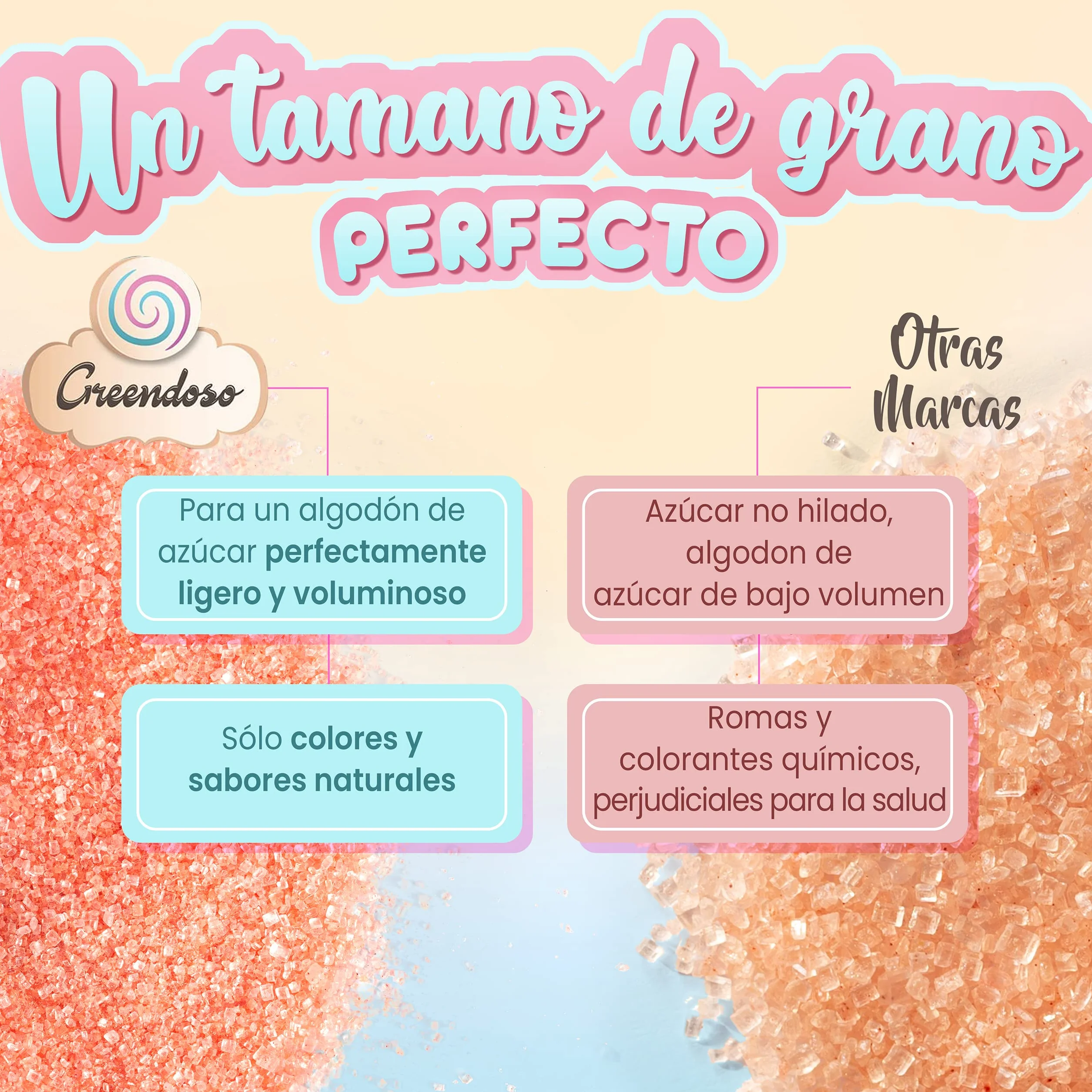 GREENDOSO® Azúcar para Algodón de Azúcar 5x300gr Lote 5 Sabores Naturales 50 Palitos