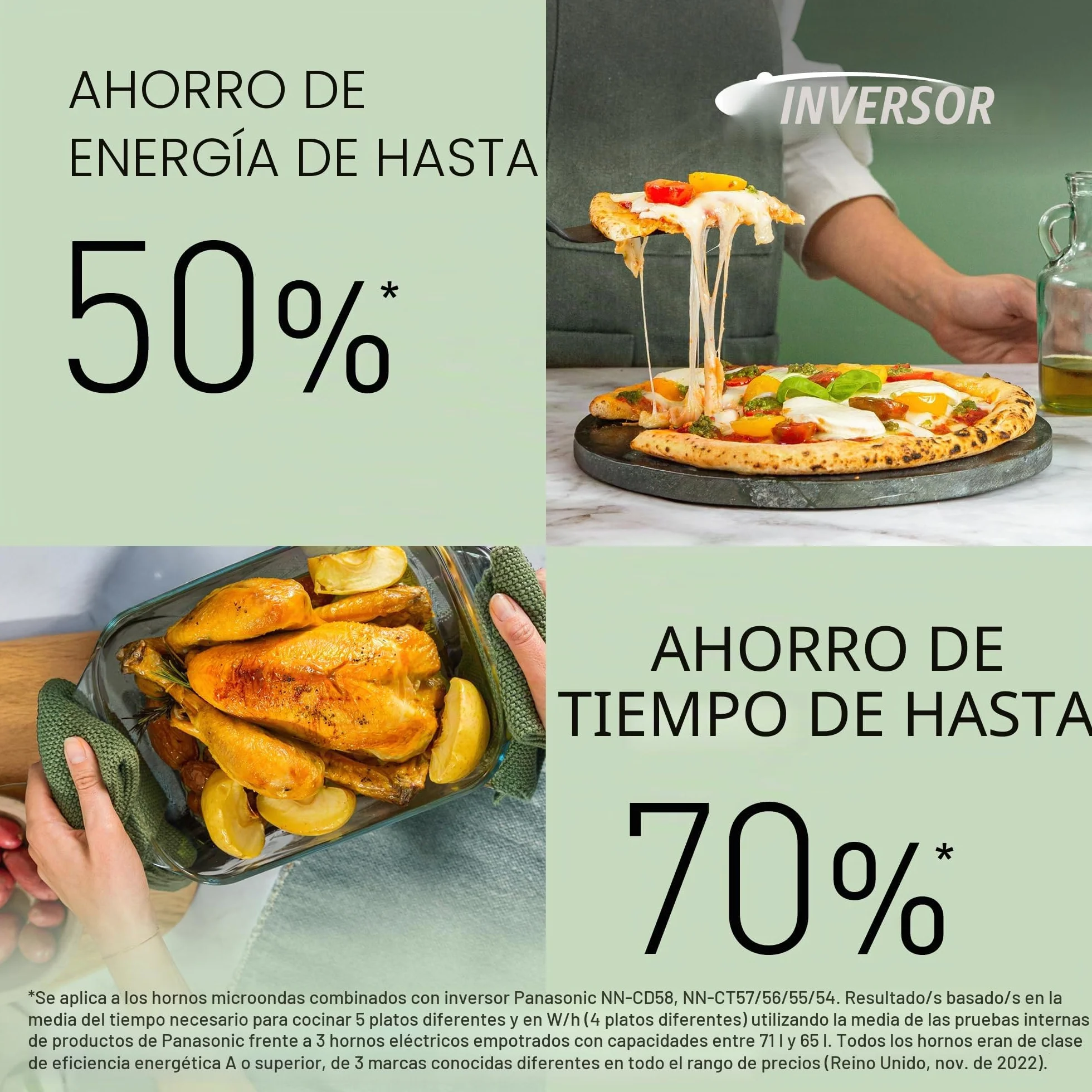 Panasonic NN-CT55RWEPG Horno Microondas Combinado 4 en 1 de 27 L con Freidora De Aire, Inverter de 1000 W, Grill de 1300 W, Convección, 19 Programas Automáticos, Blanco