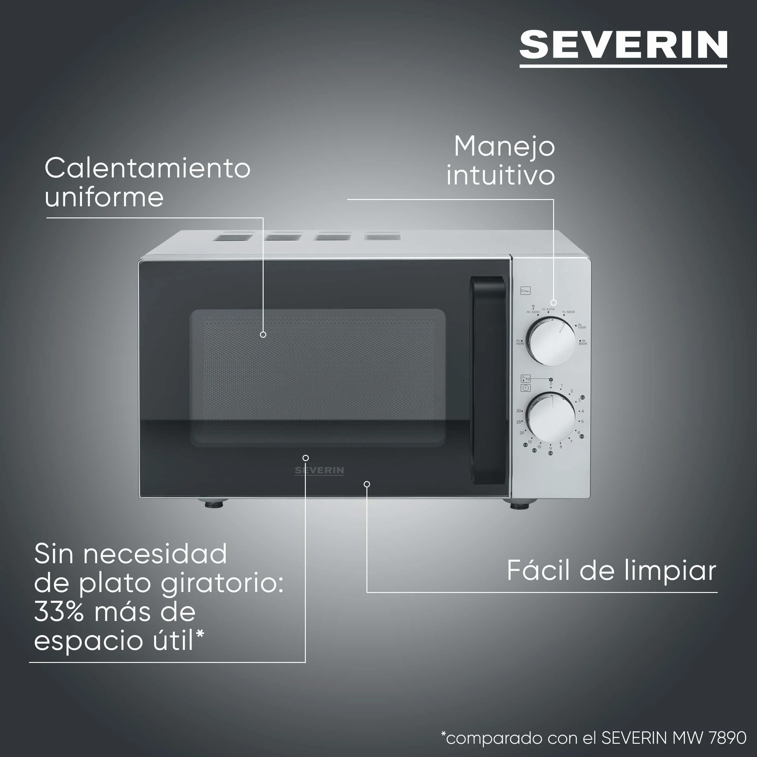 SEVERIN Microondas Flatbed 20 l, 800 W, interior plano, sin plato giratorio, calentamiento uniforme, 6 niveles de potencia, 2 mandos de control manual, negro mate, acero inoxidable, MW 9184