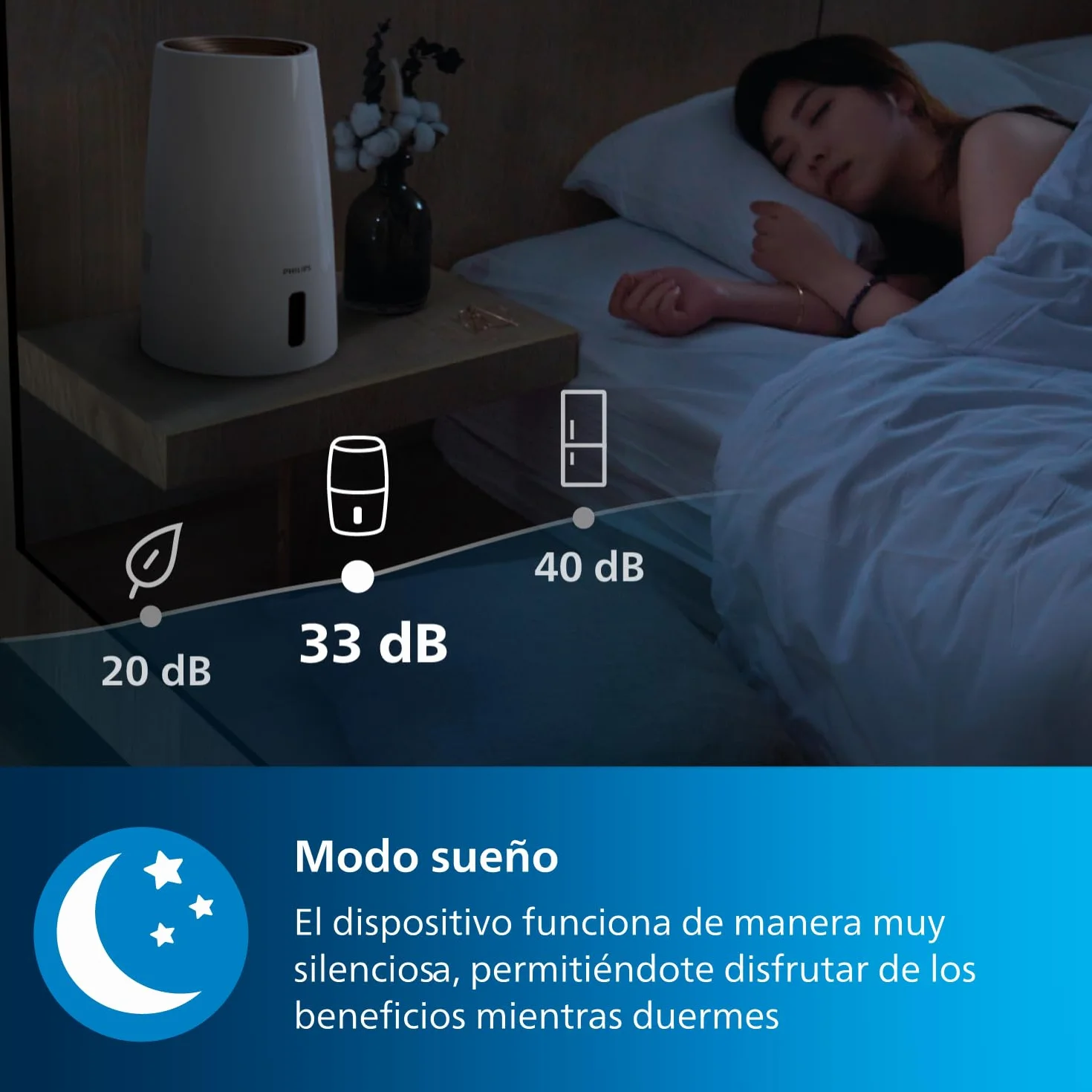 Philips Humidificador Serie 3000, 45 m², 99,97% menos bacterias (NanoCloud), 300 ml/h, 3 velocidades, Modo Sueño, Ultrasonido (33 dB), Sensor, Temporizador, Depósito 3L, Blanco (HU3916/10)
