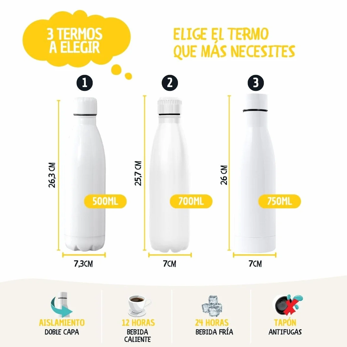DEREGALOOS Botella térmica personalizada con foto y texto 700ml. Botella de agua acero inoxidable personalizada. Libre de BPA y reutilizable. Regalo para profesores.