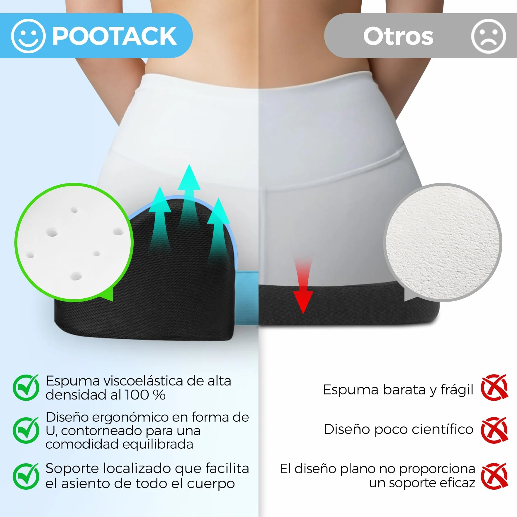 POOTACK Cojín Oficina Almohada Forma U Espuma Viscoelástica Ergonómico Grande Silla Gaming