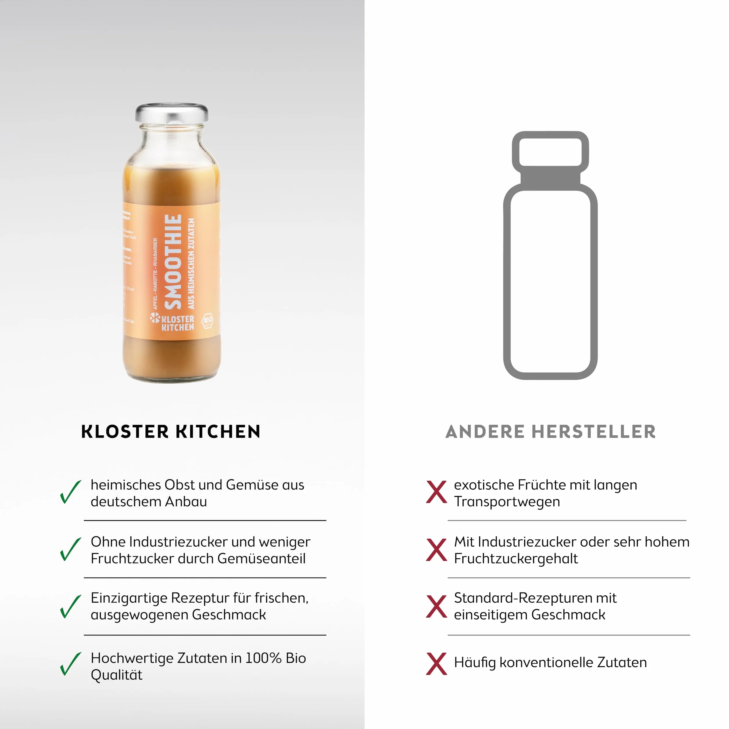 Kloster Kitchen Bio Smoothie Mix 6x250 ml Set Rojo Naranja Verde Vegano Desayuno Superalimentos Botella Vidrio