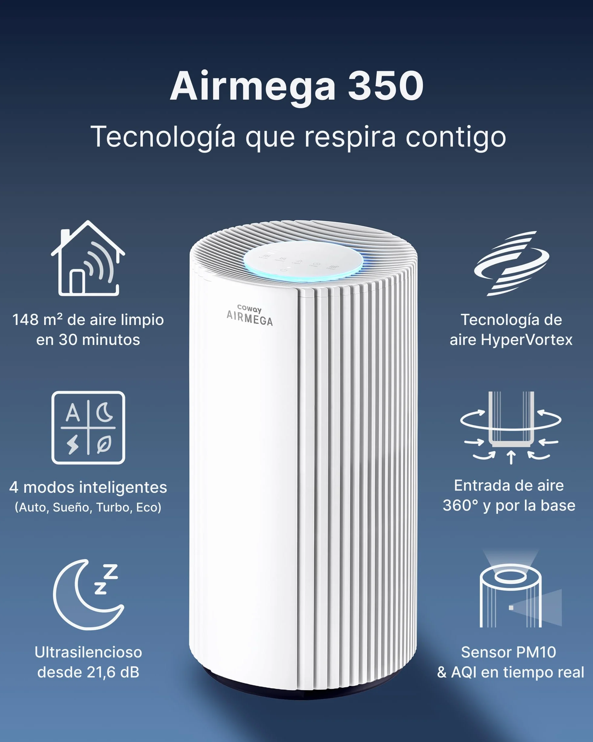COWAY Purificador de aire para espacios grandes, CADR 713 m³/h, limpia 148 m² en 30 min, filtro HEPA para humo, alergias, pelo de mascotas, olores, sensor PM10, modo ahorro energético, AIRMEGA 350
